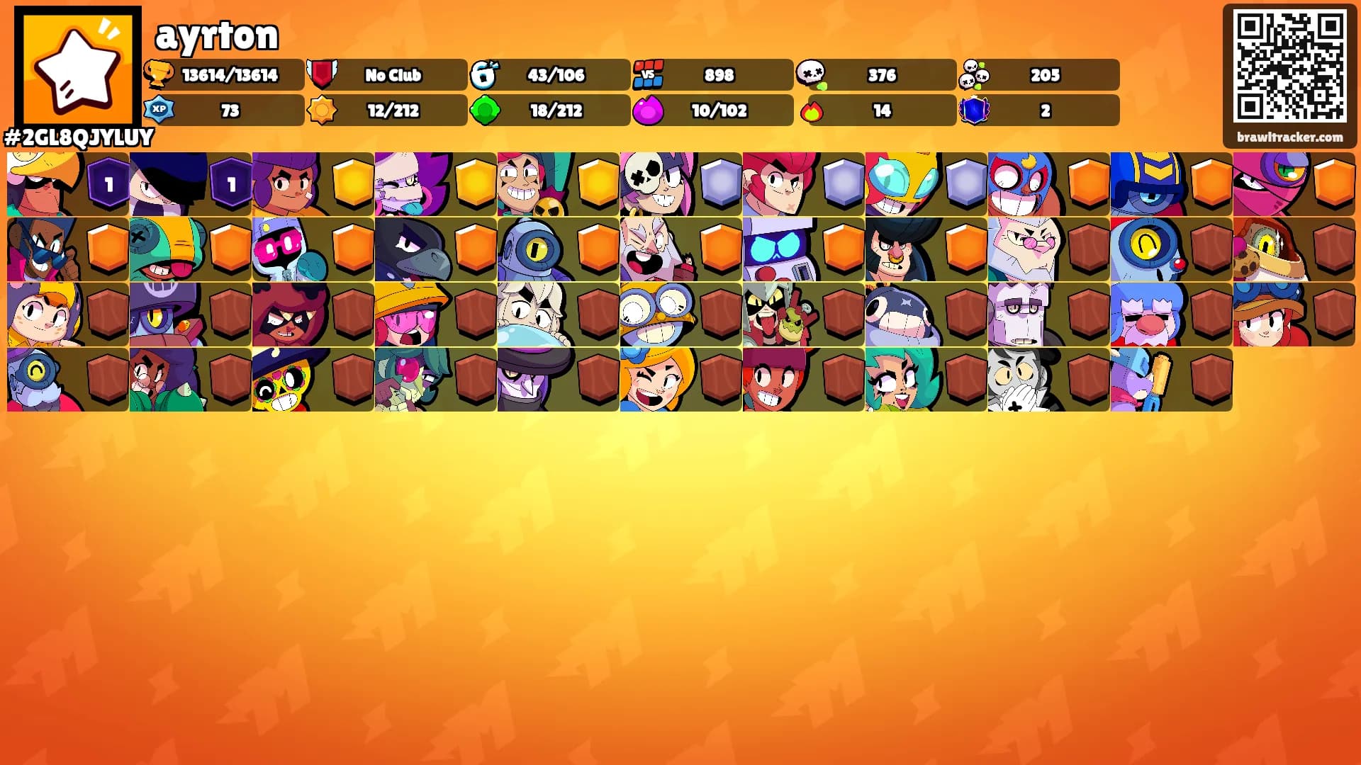 ayrton's Ranks
