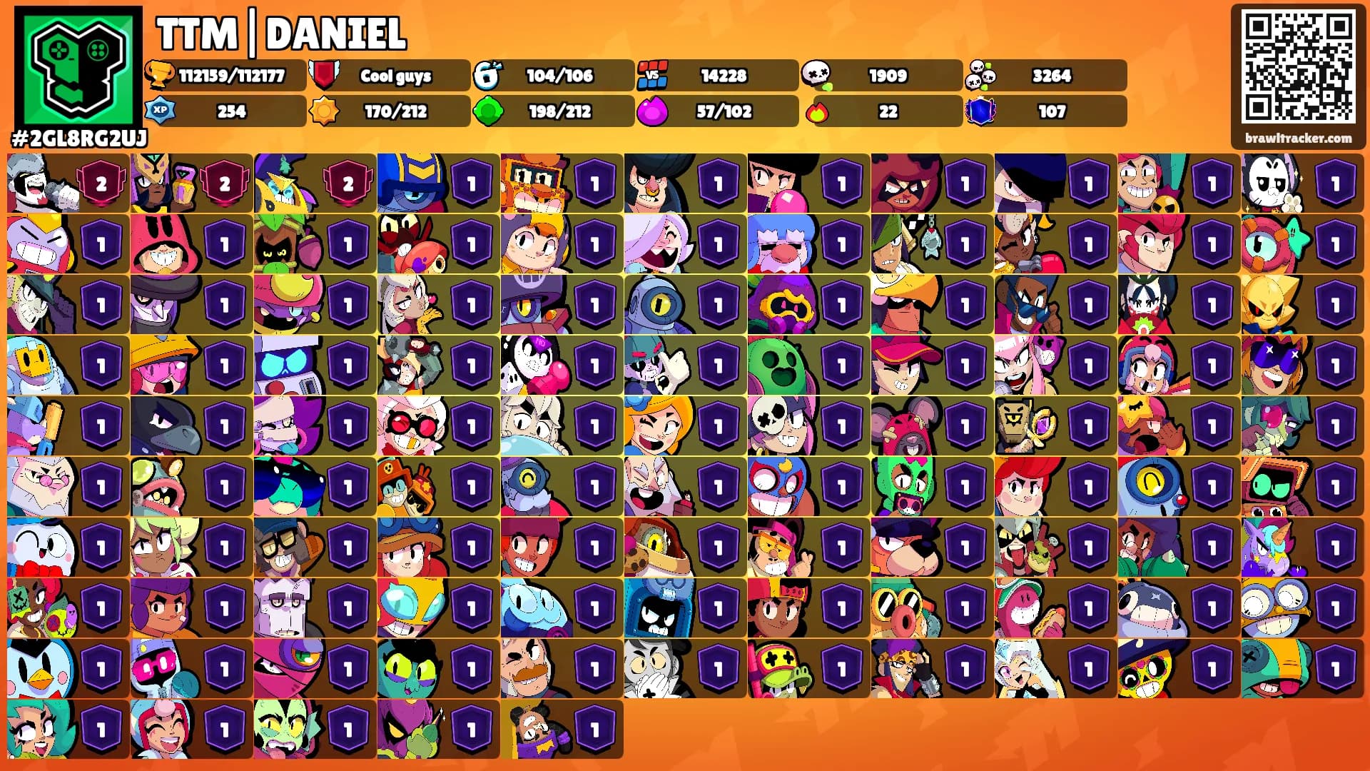 TTM|DANIEL's Ranks