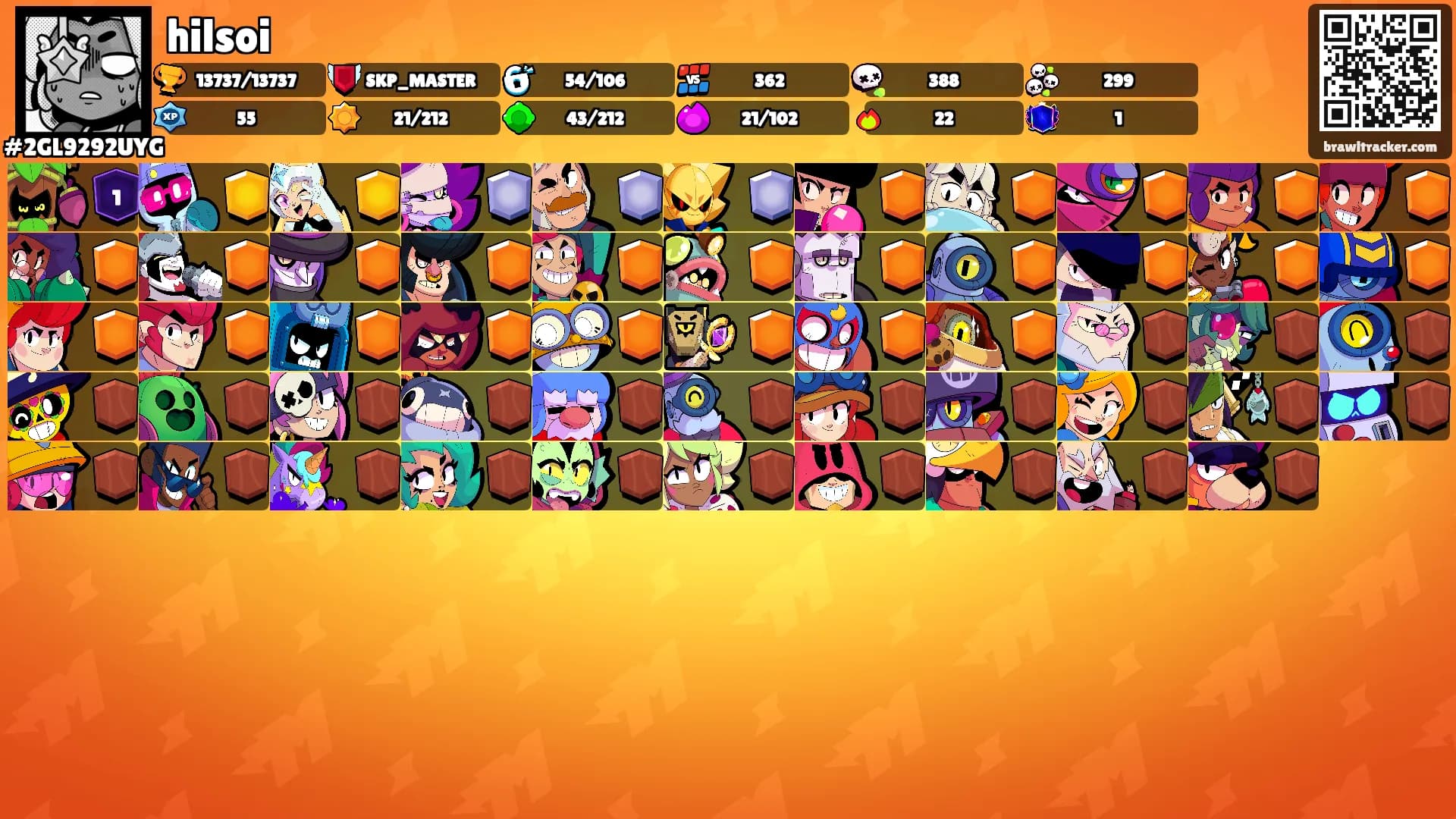 hilsoi's Ranks