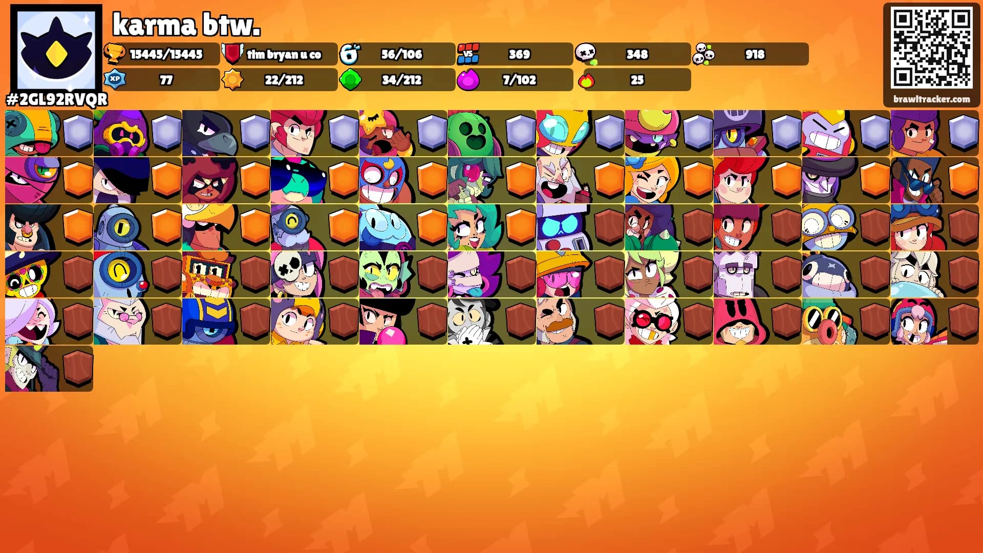 karma btw.'s Ranks