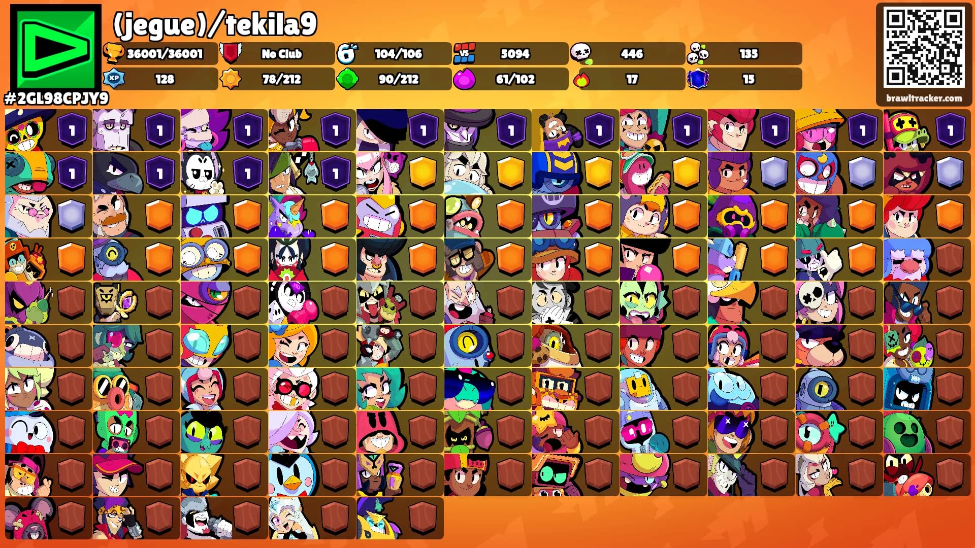 (jegue)/tekila9's Ranks