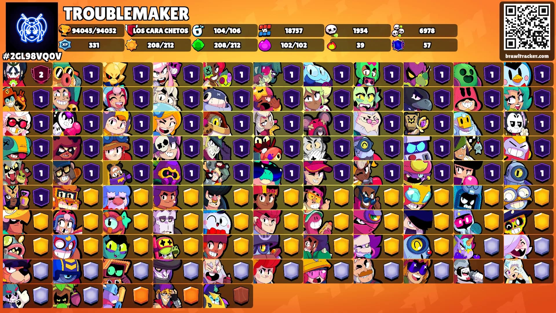 TROUBLEMAKER's Ranks