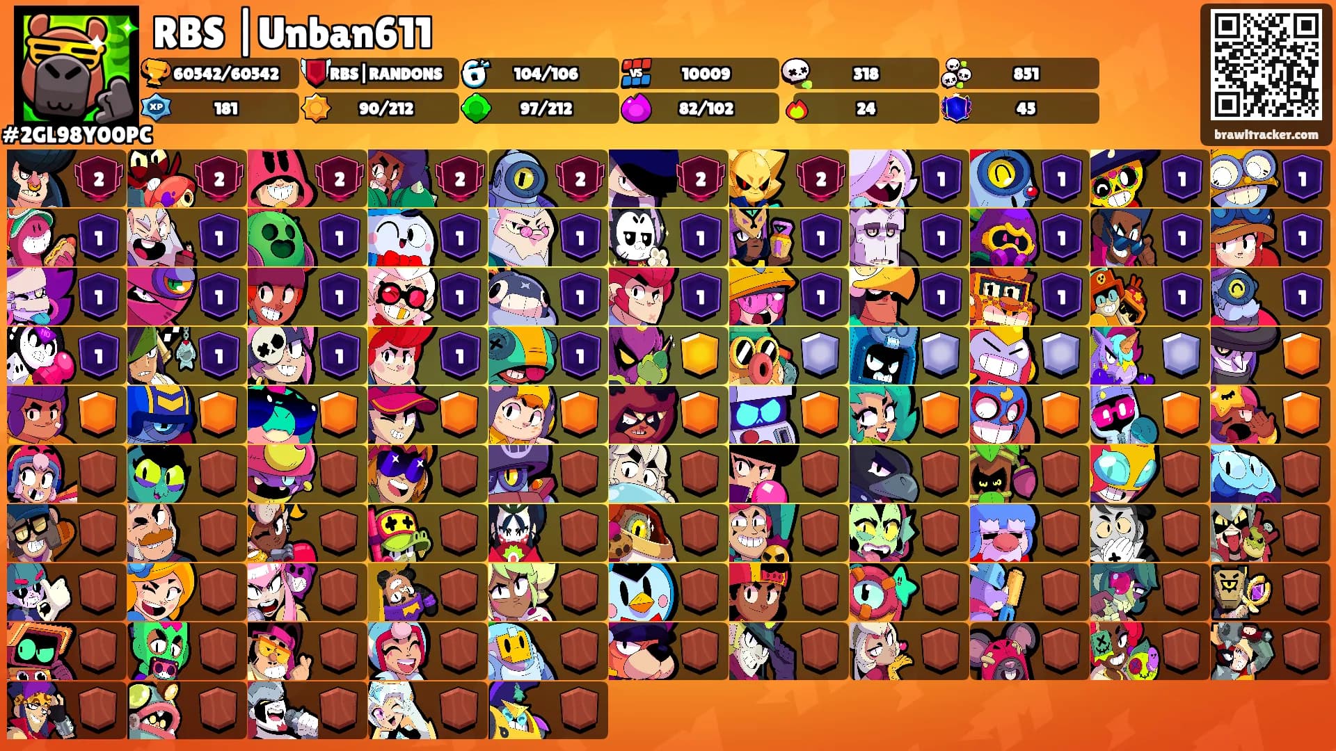RBS |Unban611's Ranks