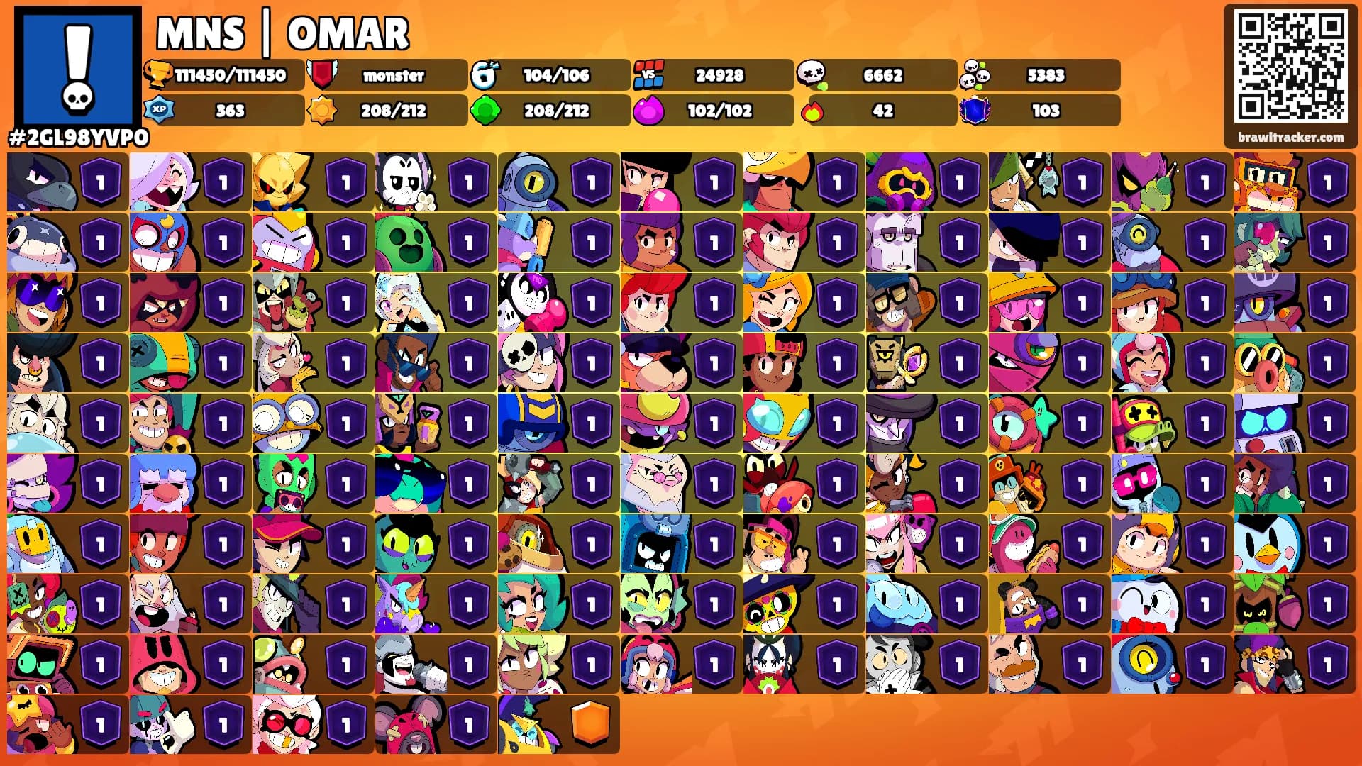 MNS | OMAR's Ranks
