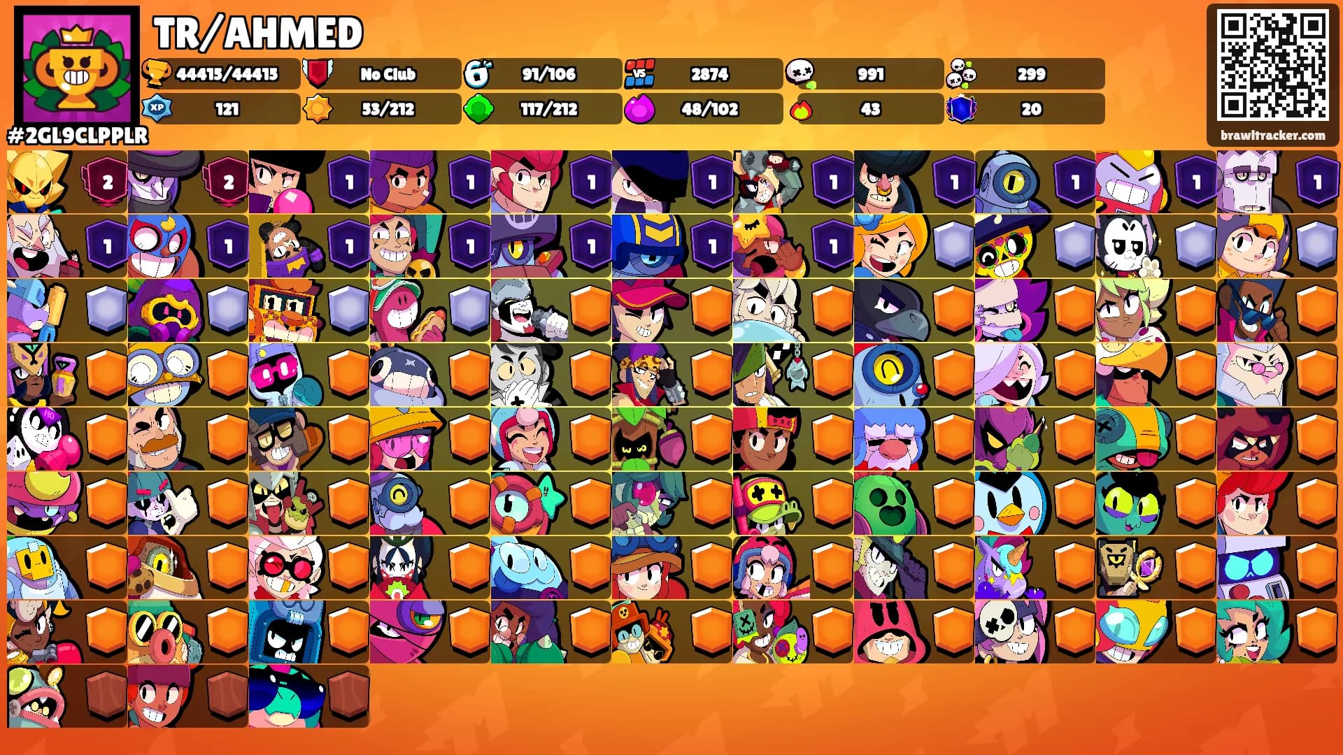 TR/AHMED's Ranks