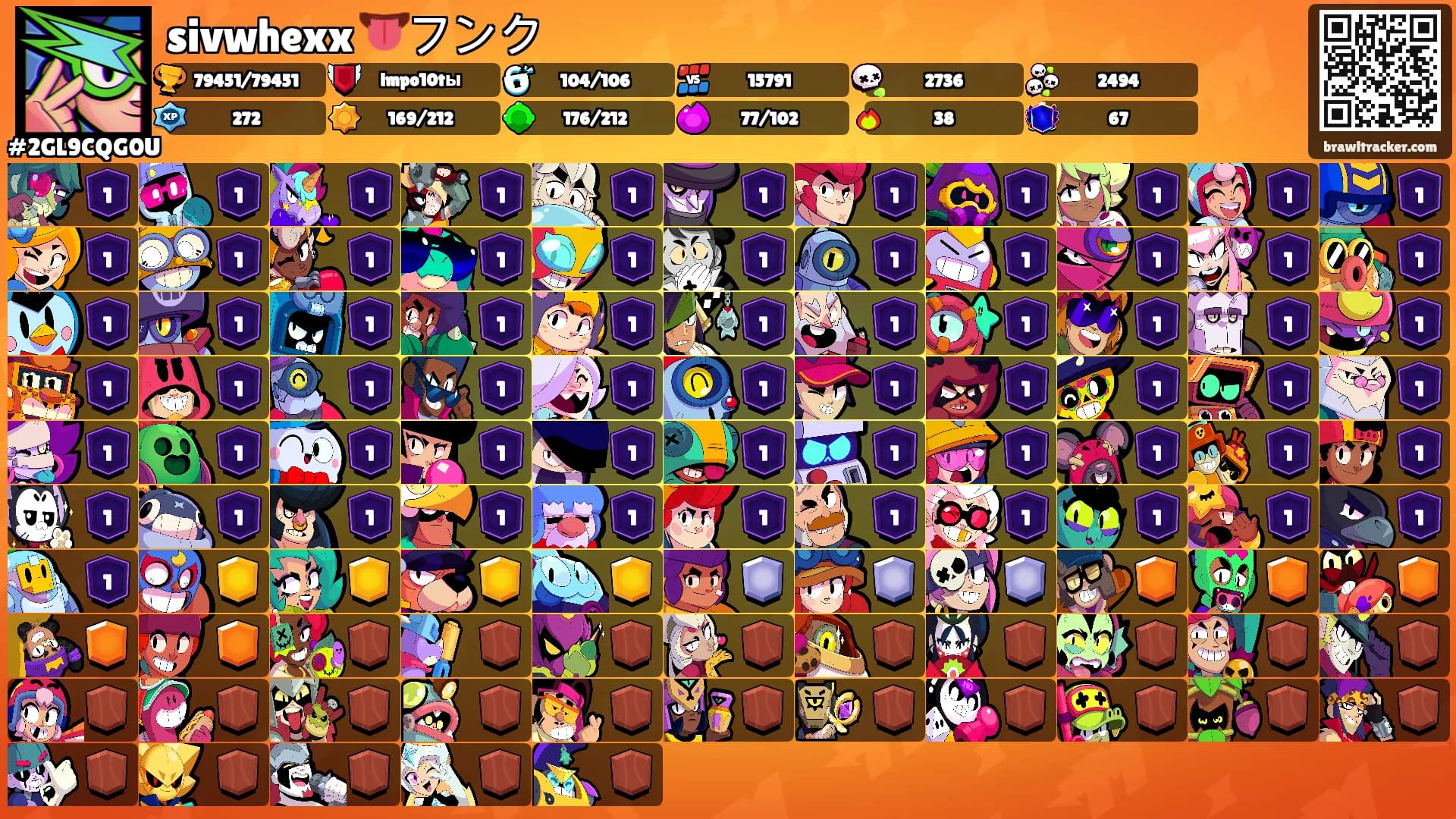 sivwhexx 👅フンク's Ranks