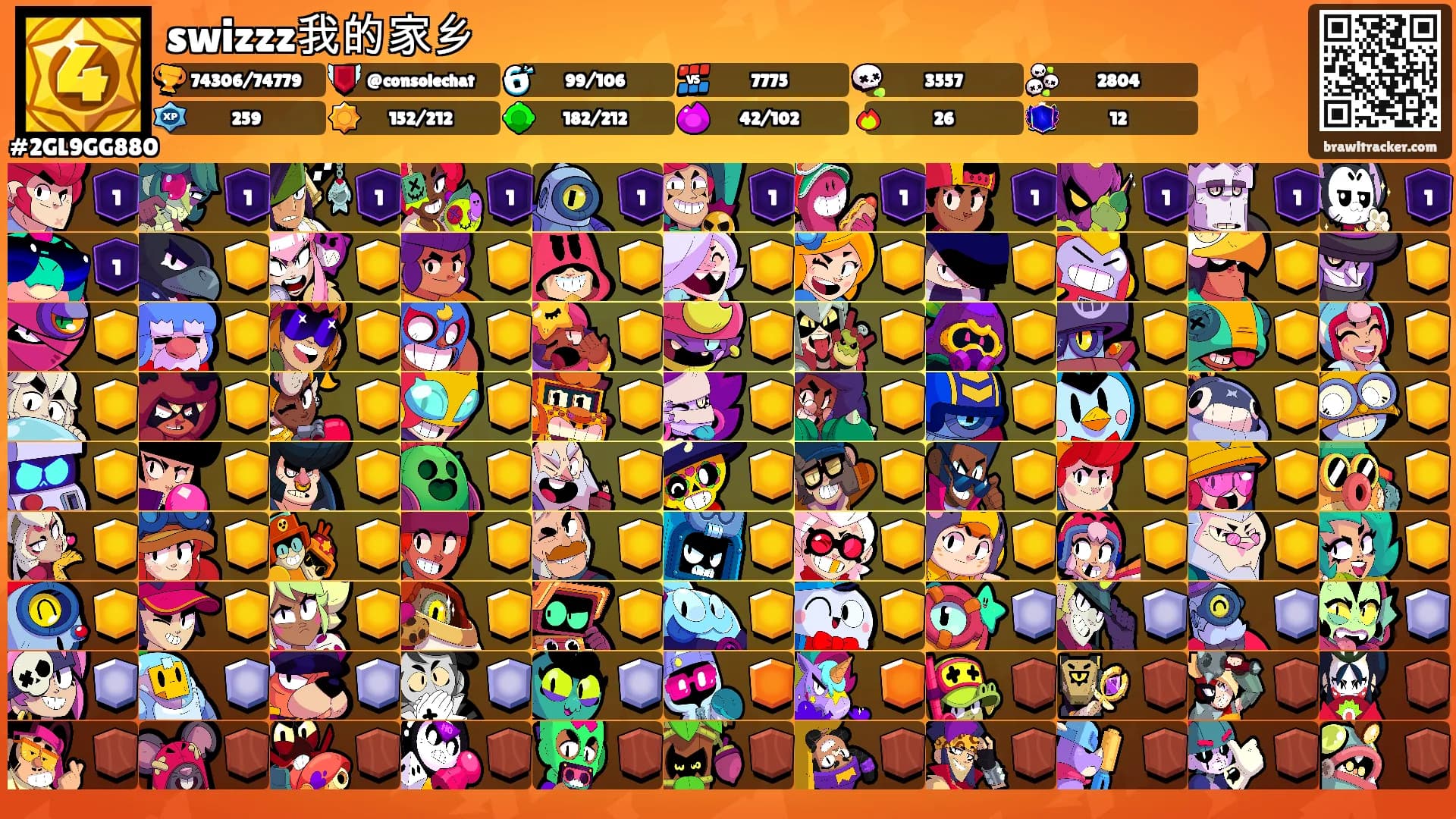 swizzz我的家乡's Ranks