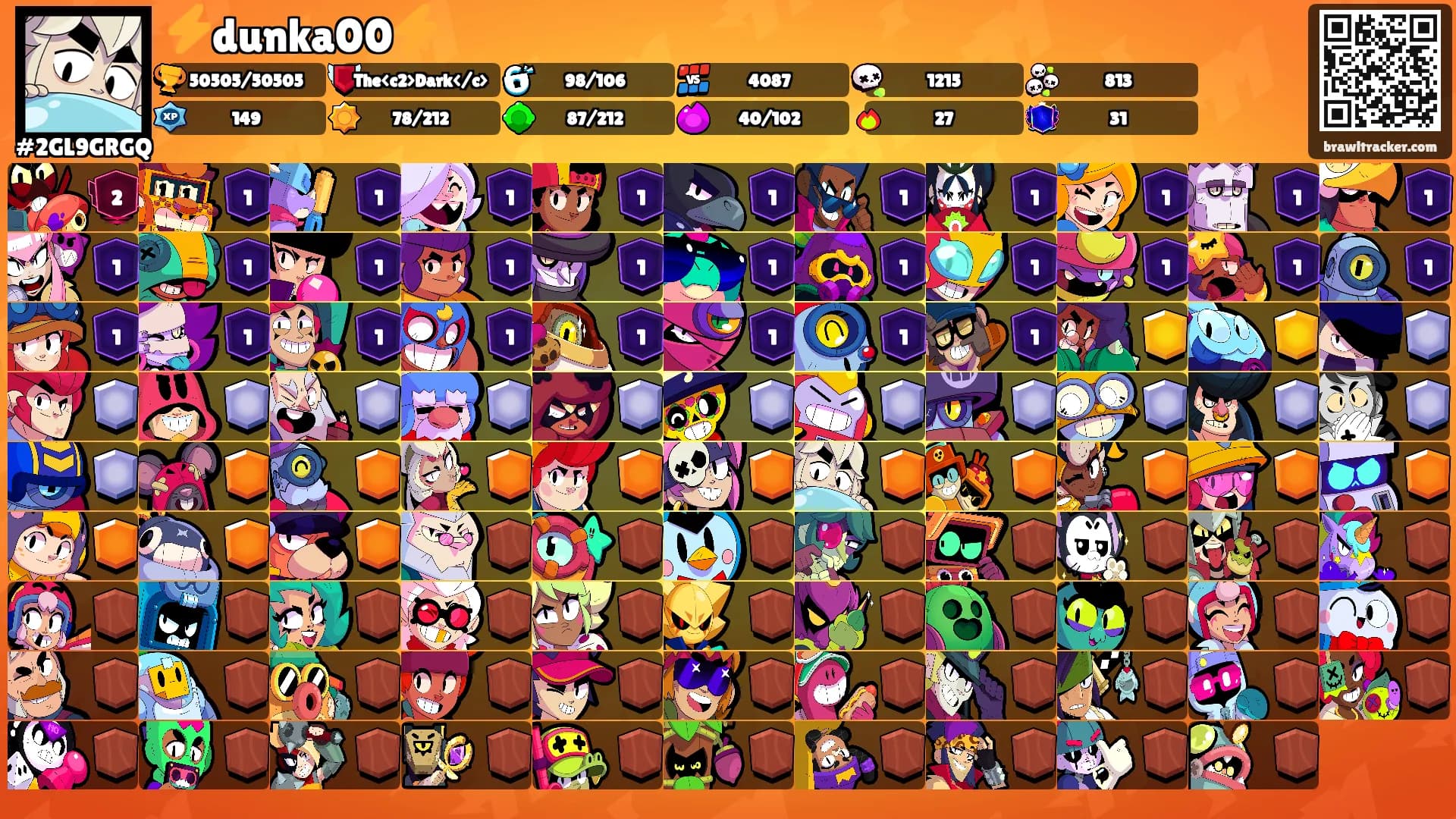 ⚡dunka00⚡'s Ranks