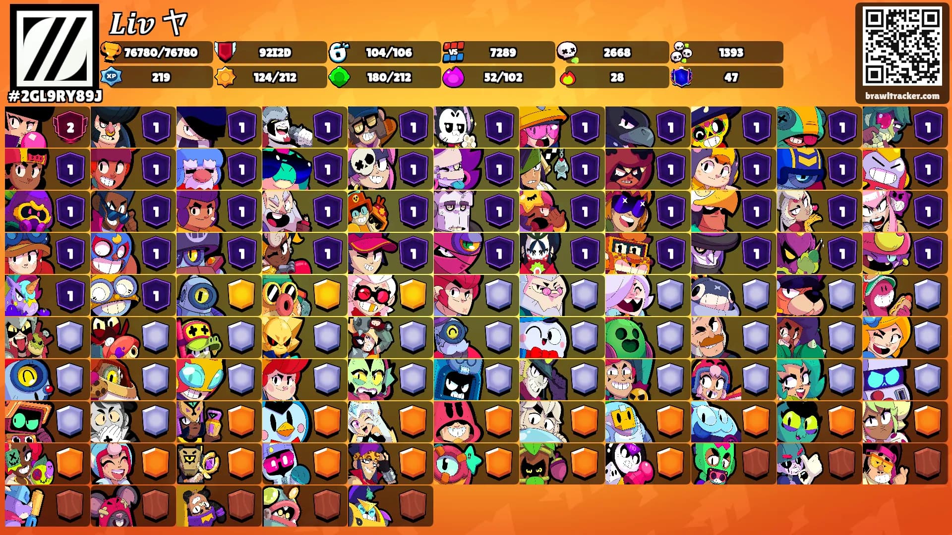 𝑳𝒊𝒗 ヤ's Ranks