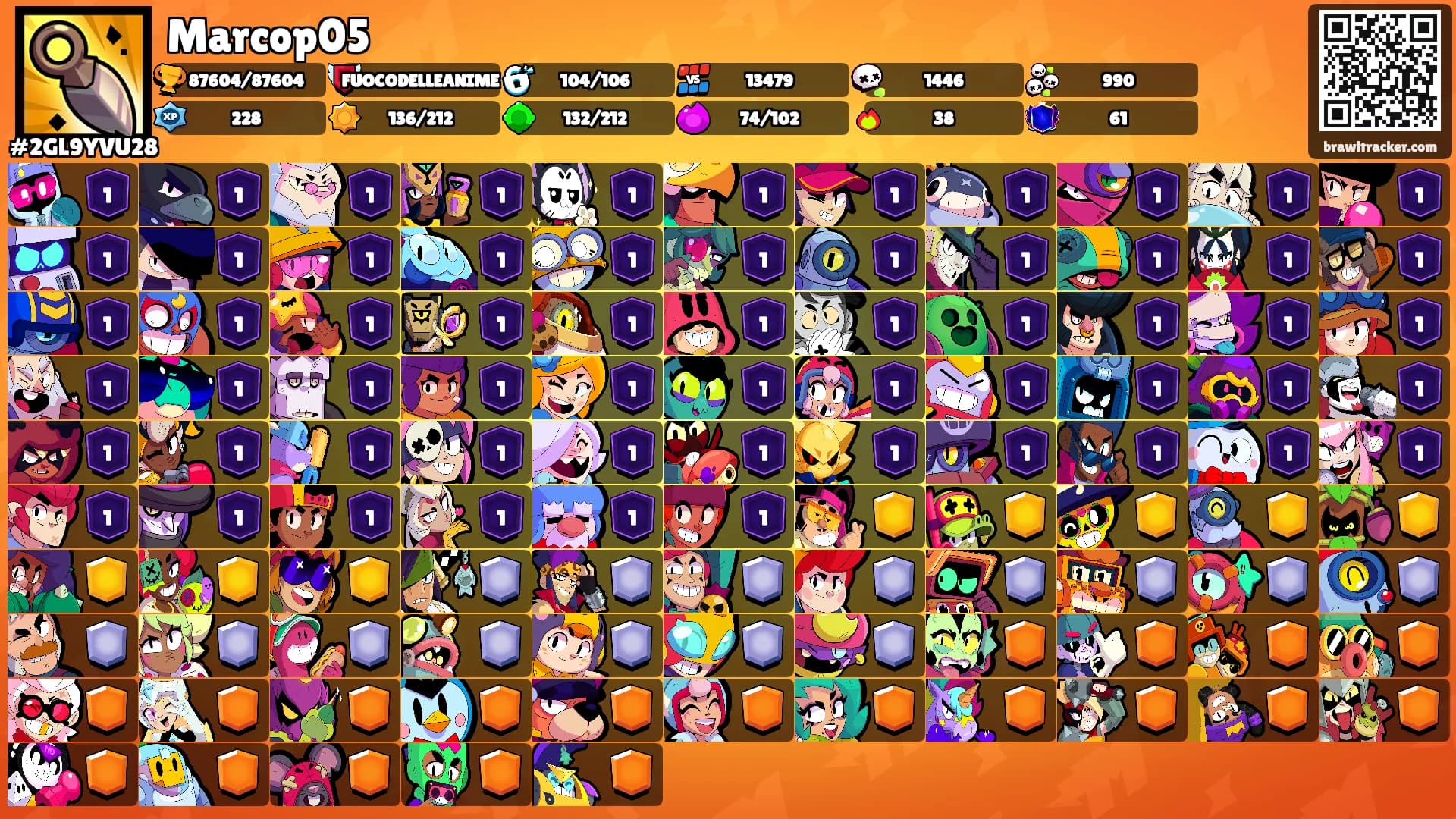 Marcop05's Ranks