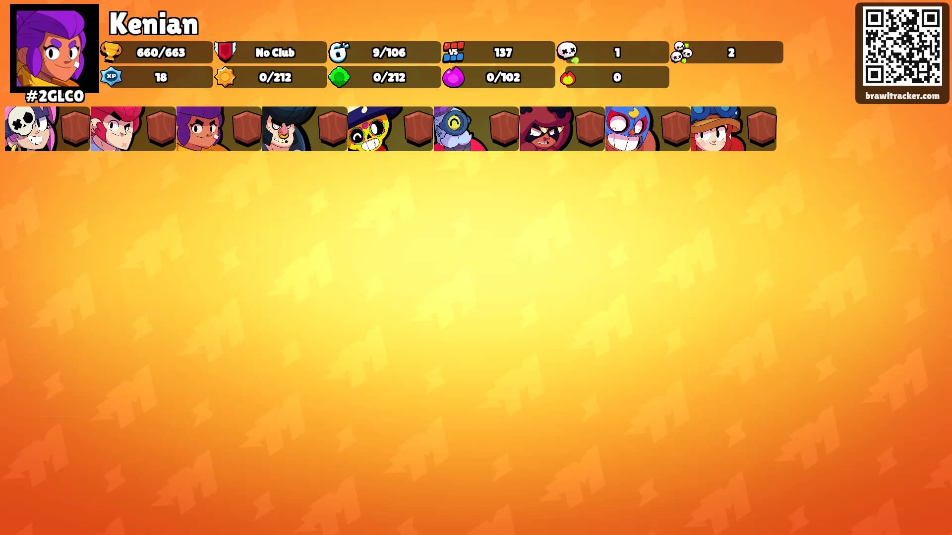 Kenian's Ranks