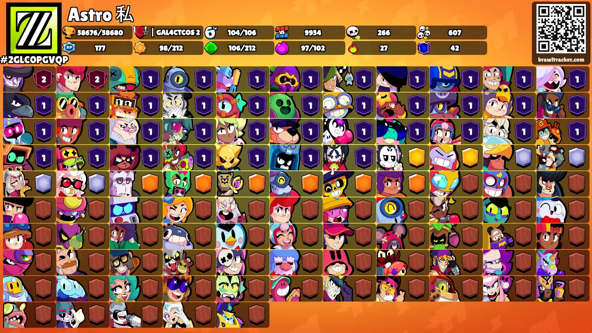 Astro 私's Ranks