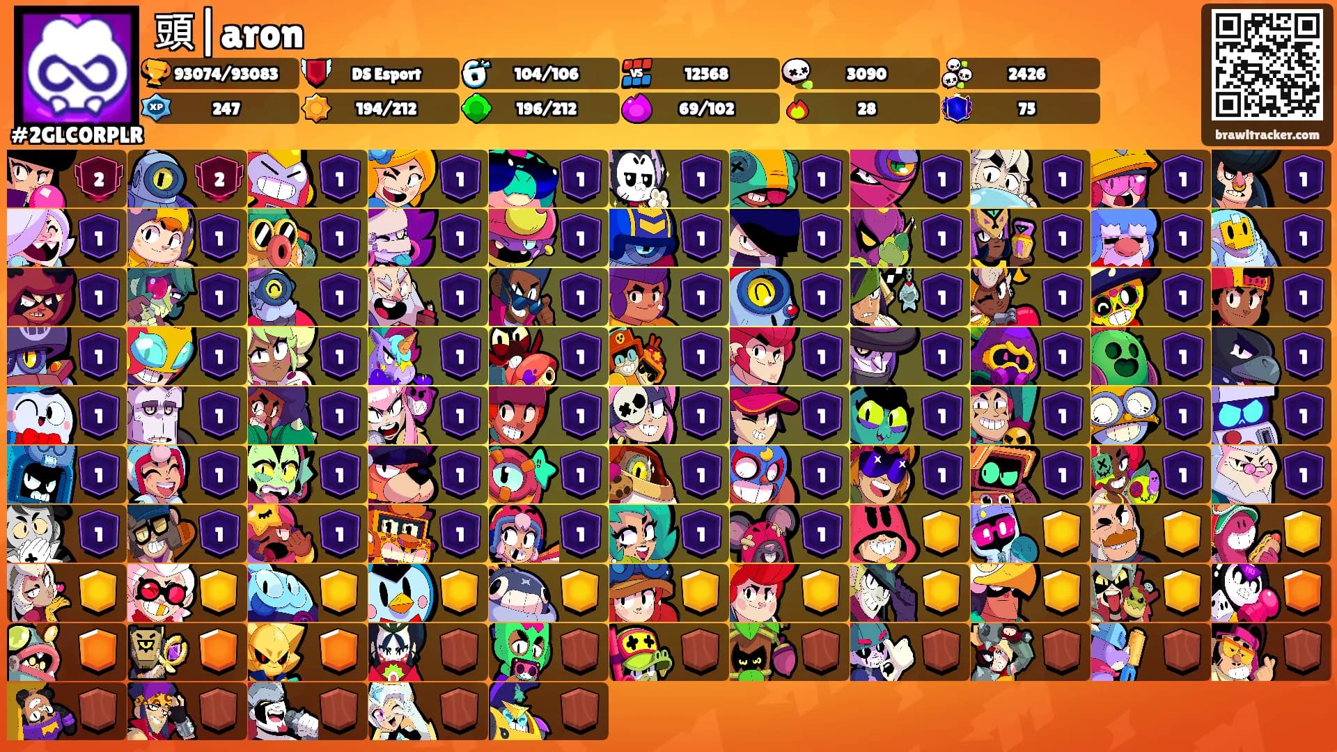 頭|aron's Ranks