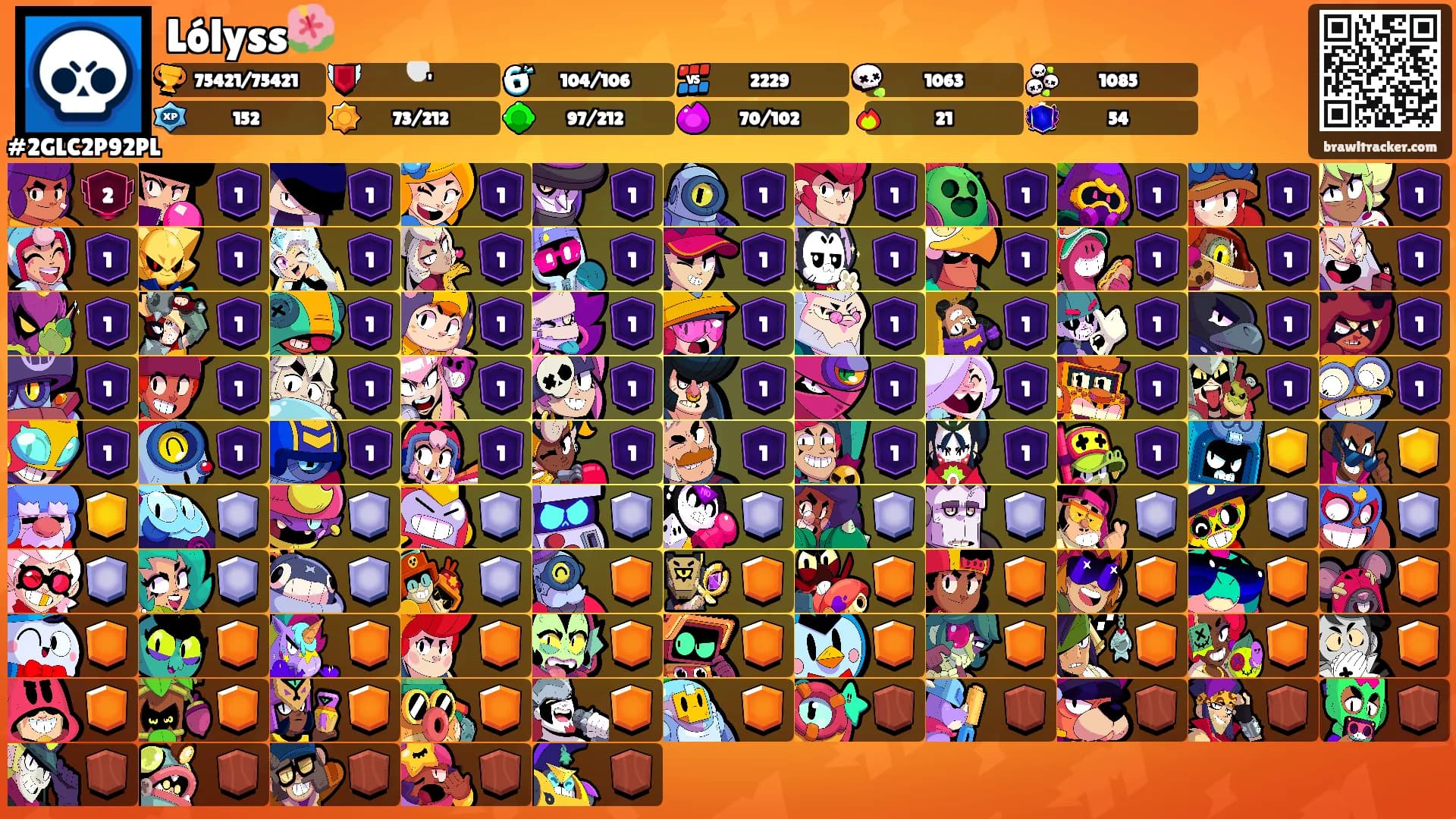 Lólyss🌺's Ranks