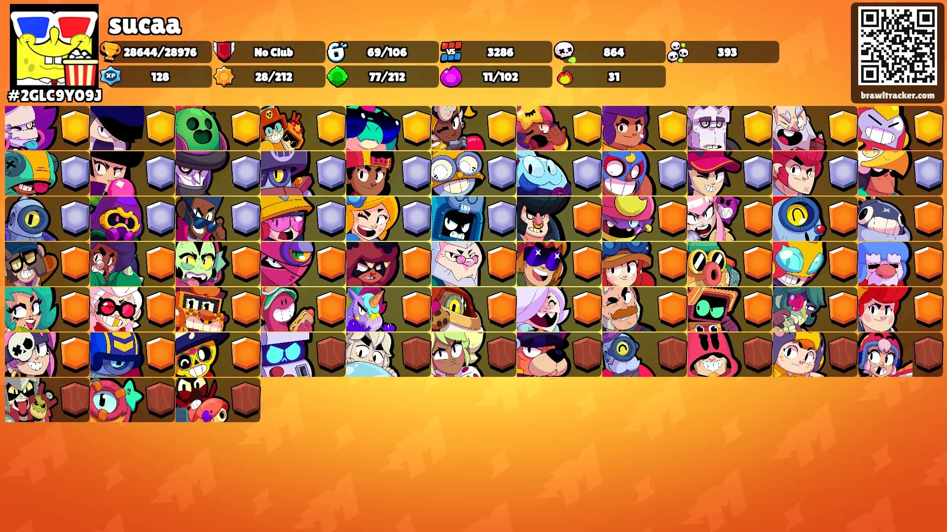 sucaa's Ranks