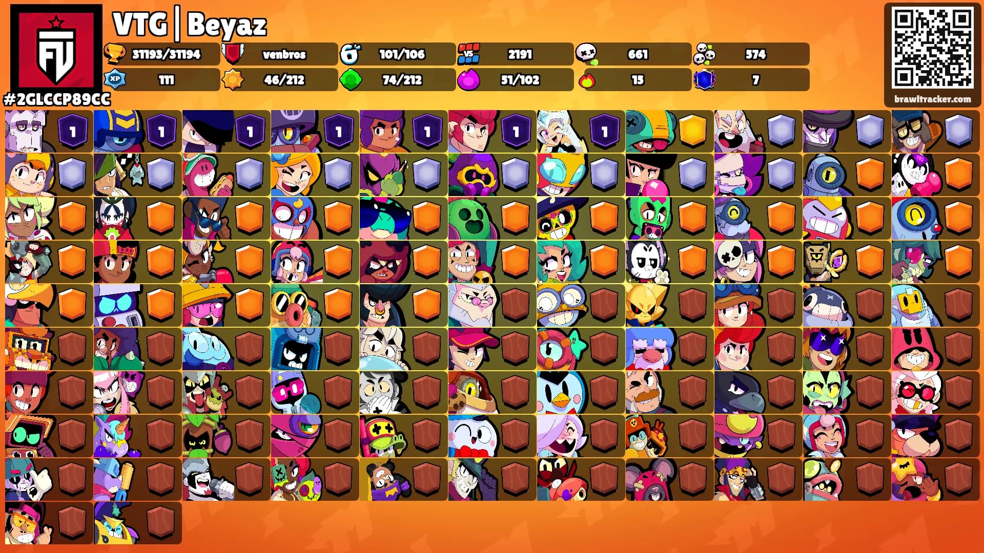 VTG|Beyaz's Ranks