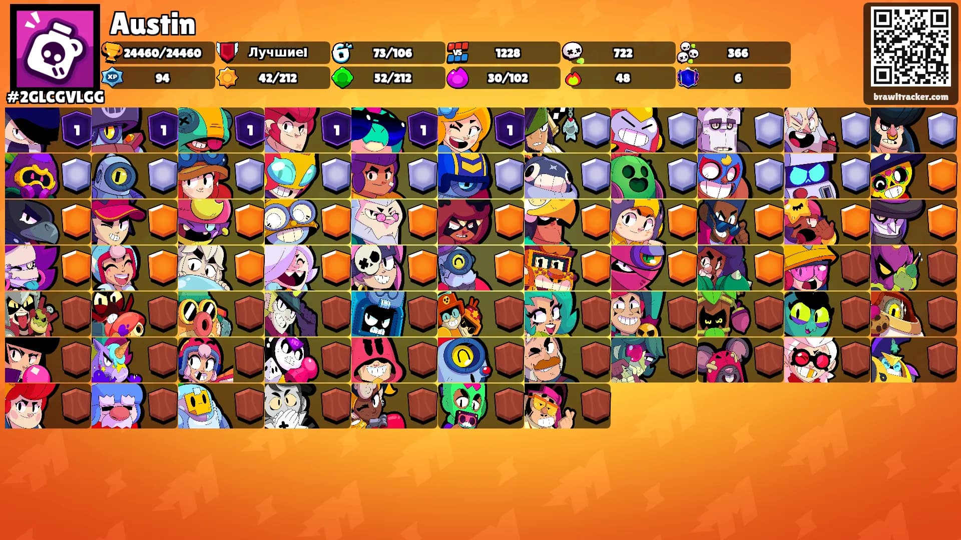 Austin's Ranks