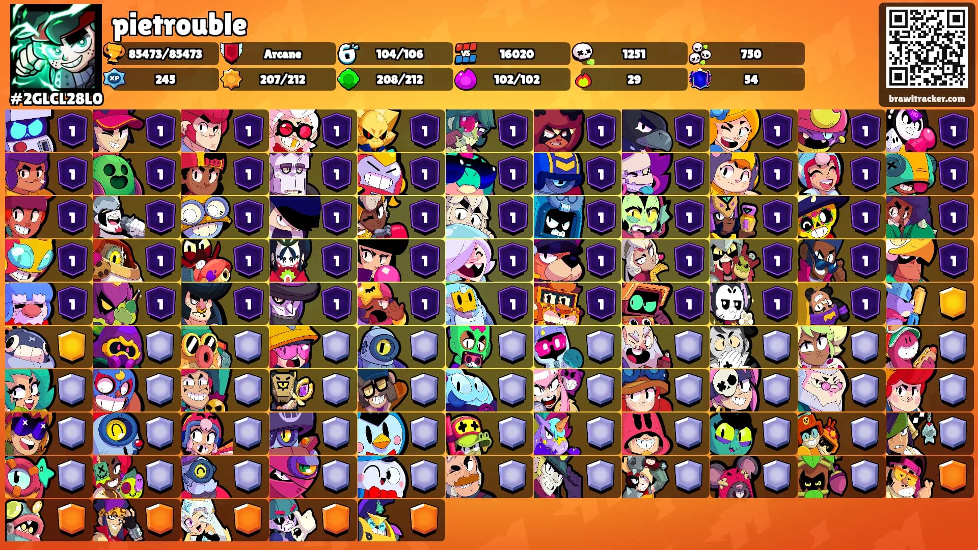 pietrouble's Ranks