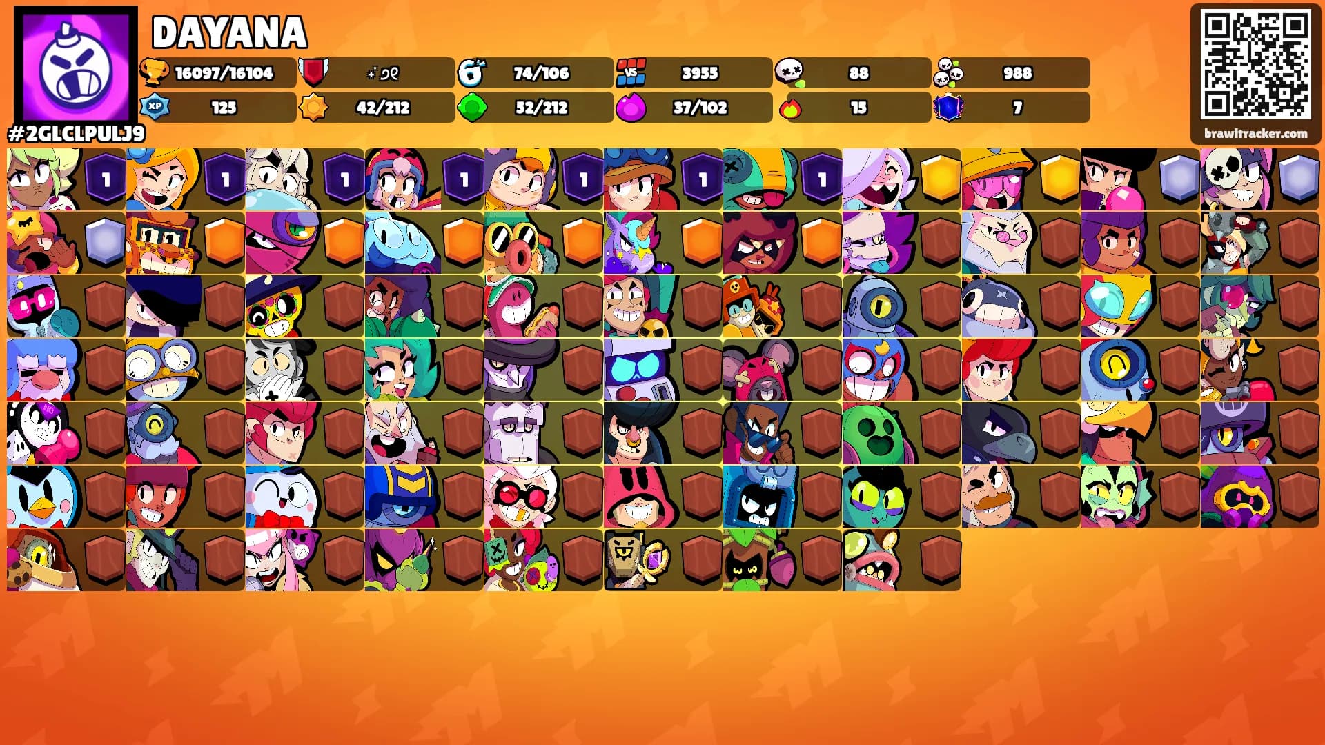 DAYANA's Ranks