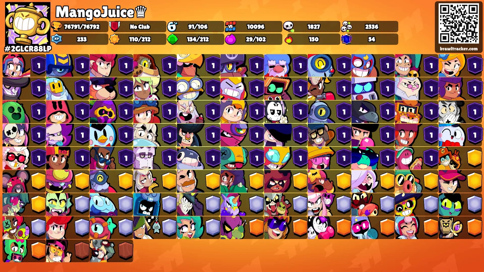 MangoJuice♛'s Ranks