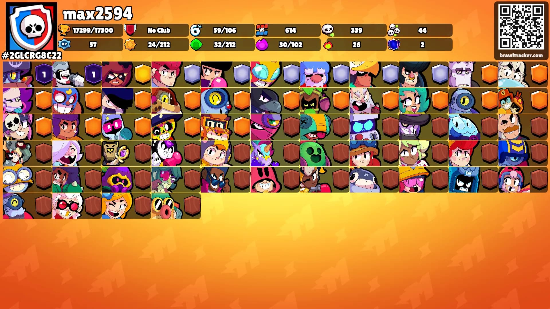 max2594's Ranks