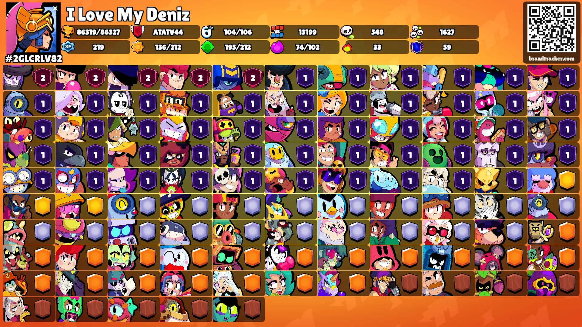 I Love My Deniz's Ranks