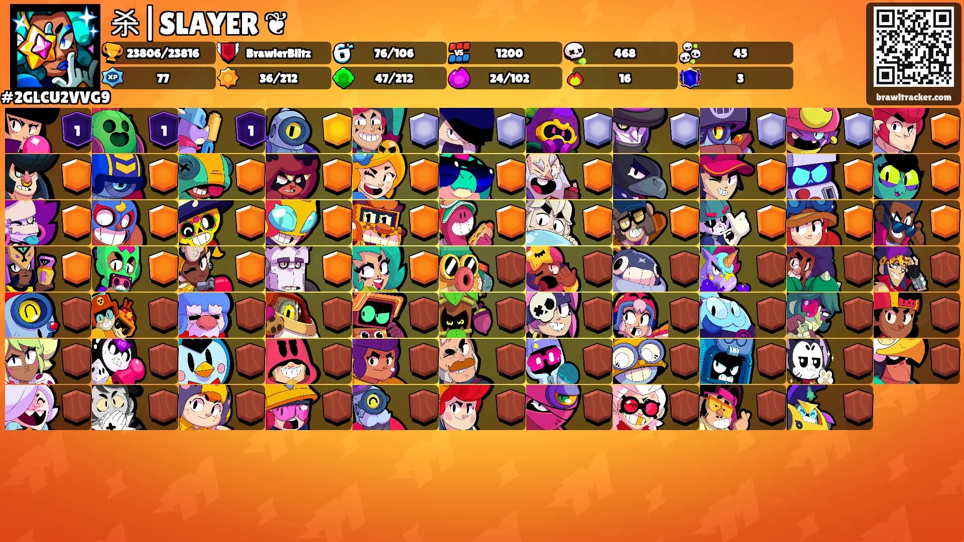 杀|SLAYER ❦'s Ranks