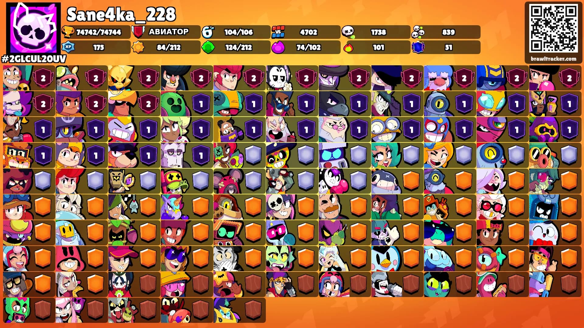 Sane4ka_228's Ranks