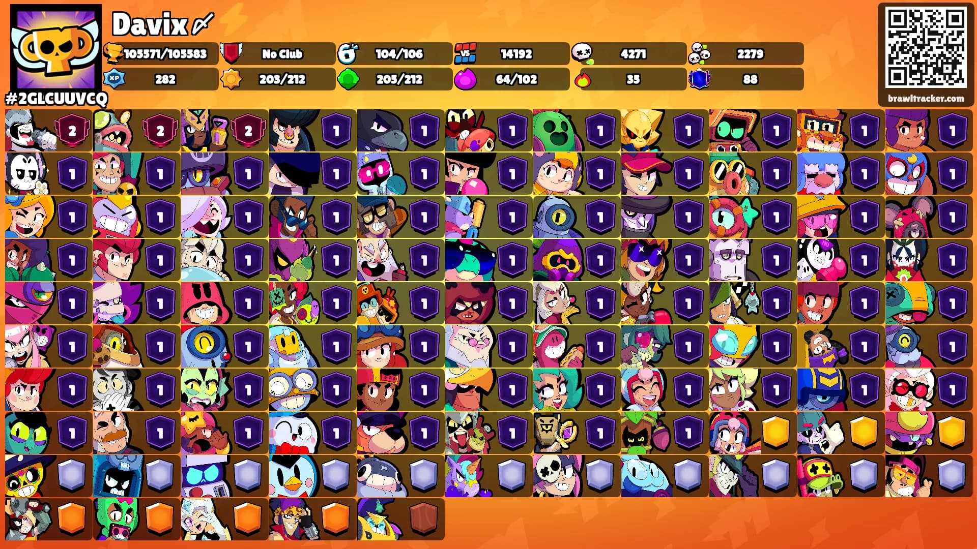 Davix〆⚡'s Ranks