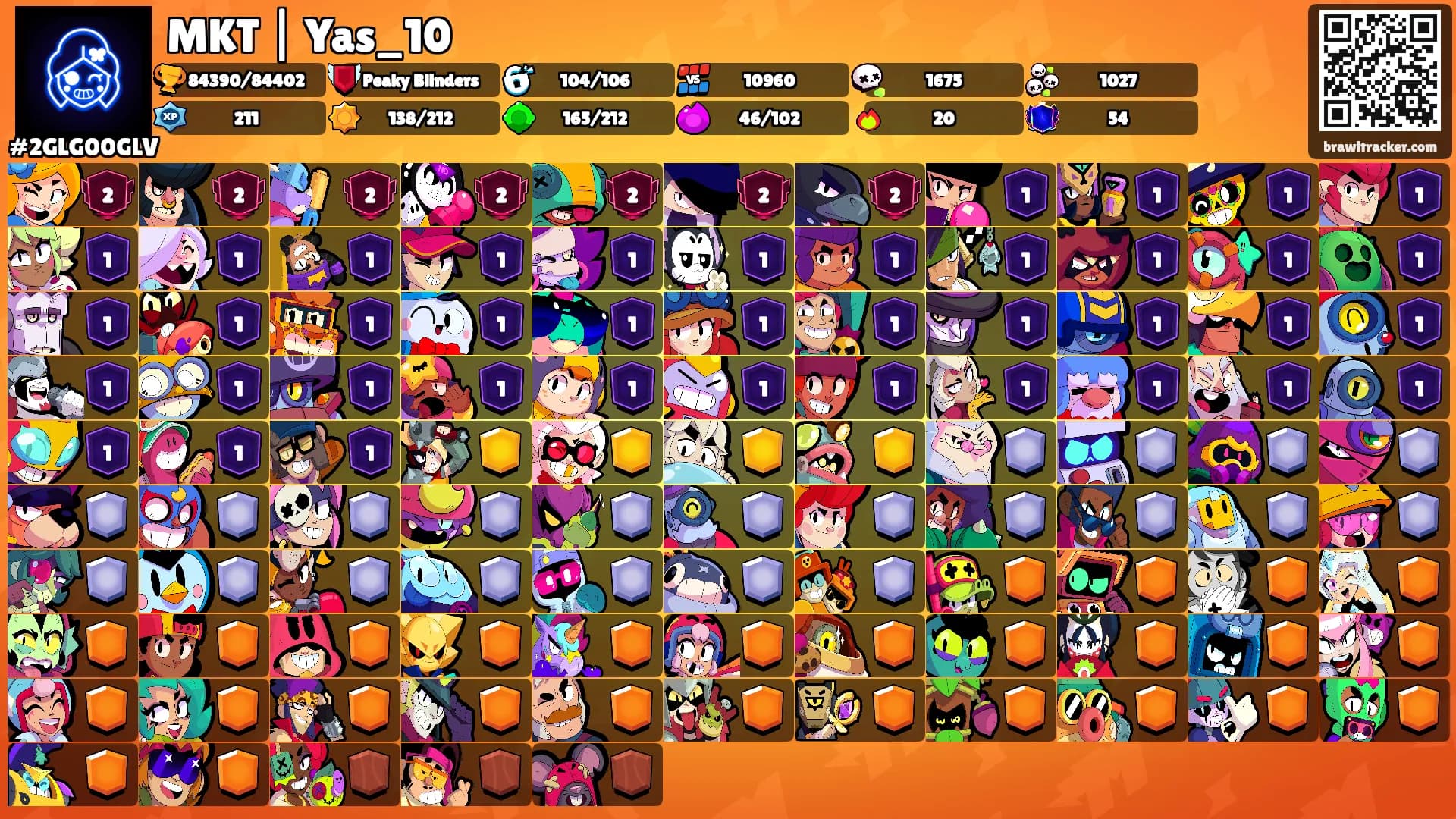 MKT | Yas_10's Ranks
