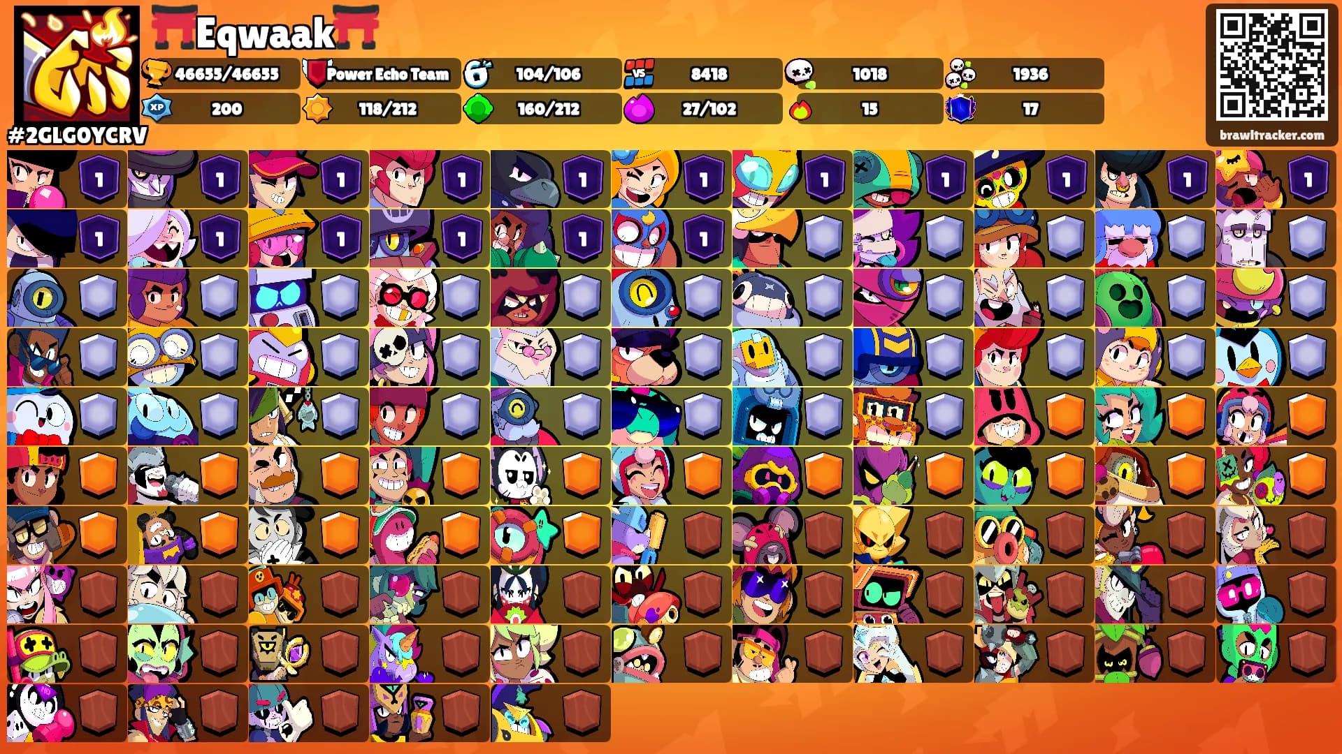 ⛩️Eqwaak⛩️'s Ranks
