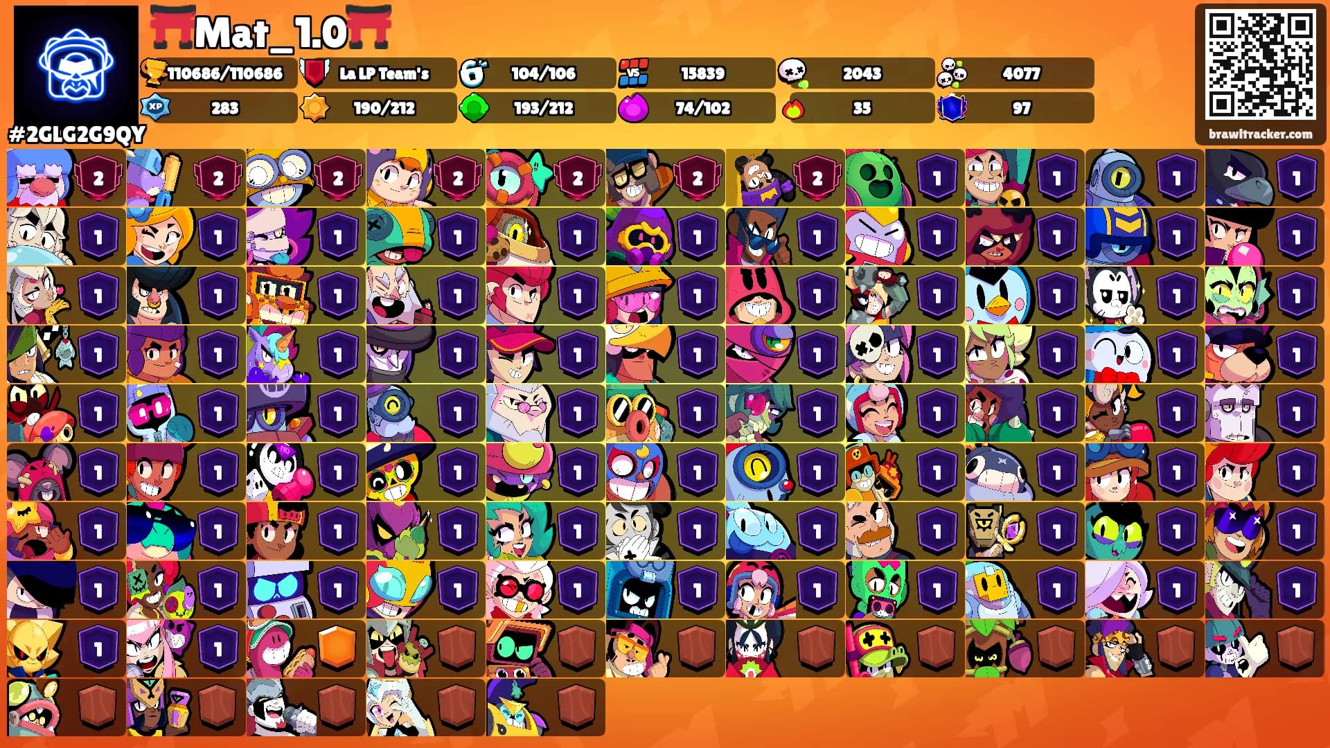 ⛩️Mat_1.0⛩️'s Ranks