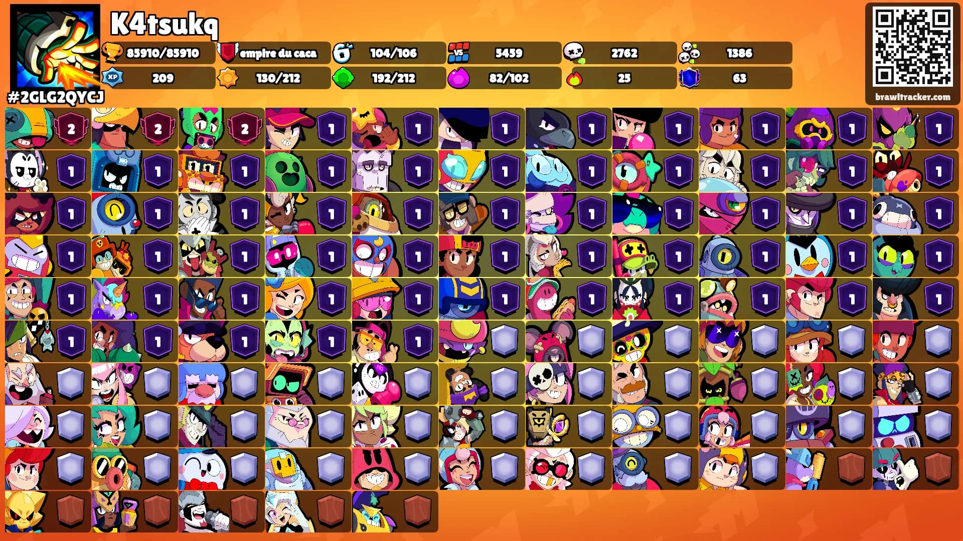 K4tsukq's Ranks