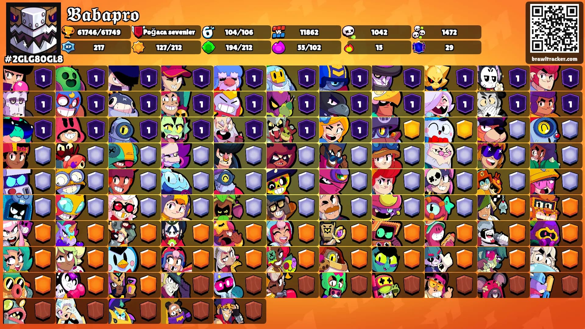 𝕭𝖆𝖇𝖆𝖕𝖗𝖔's Ranks