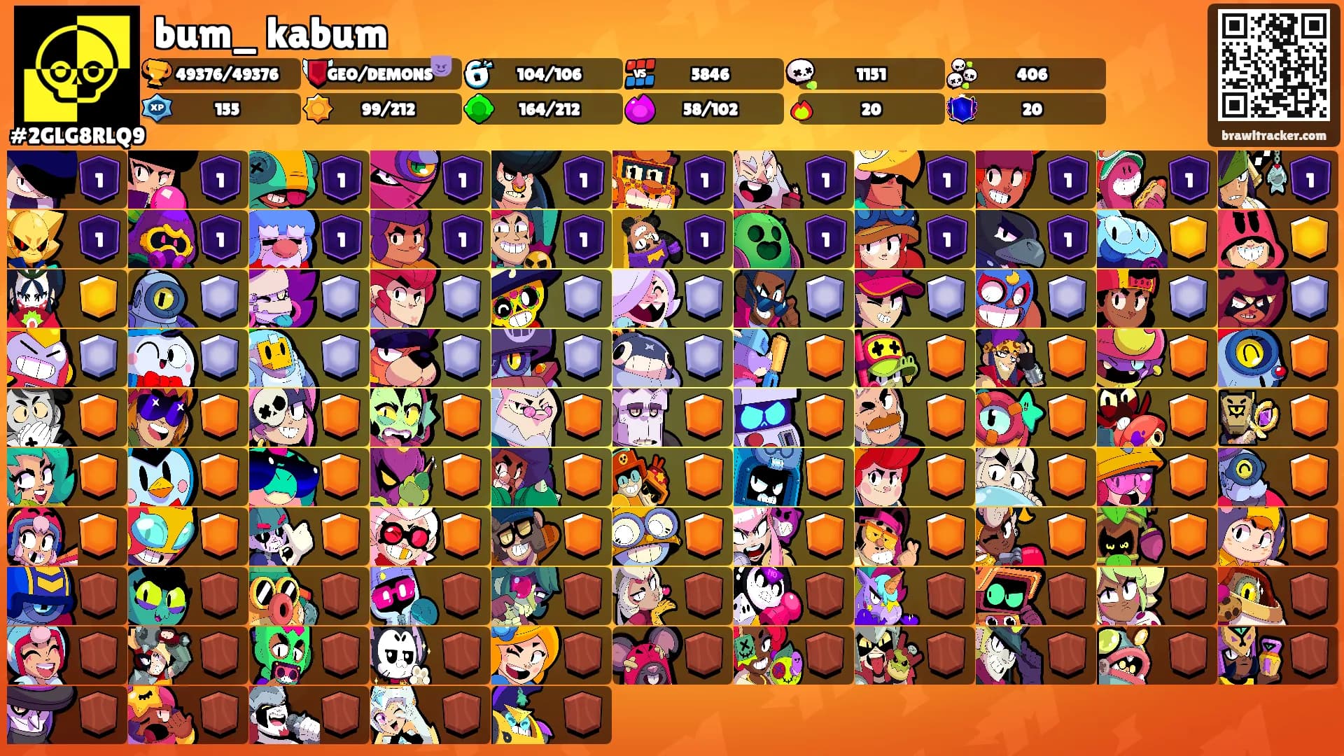bum_ kabum's Ranks