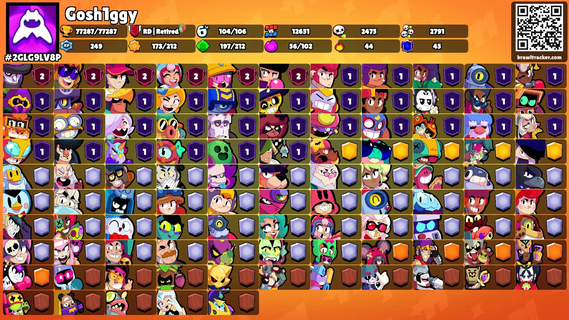 Gosh1ggy's Ranks