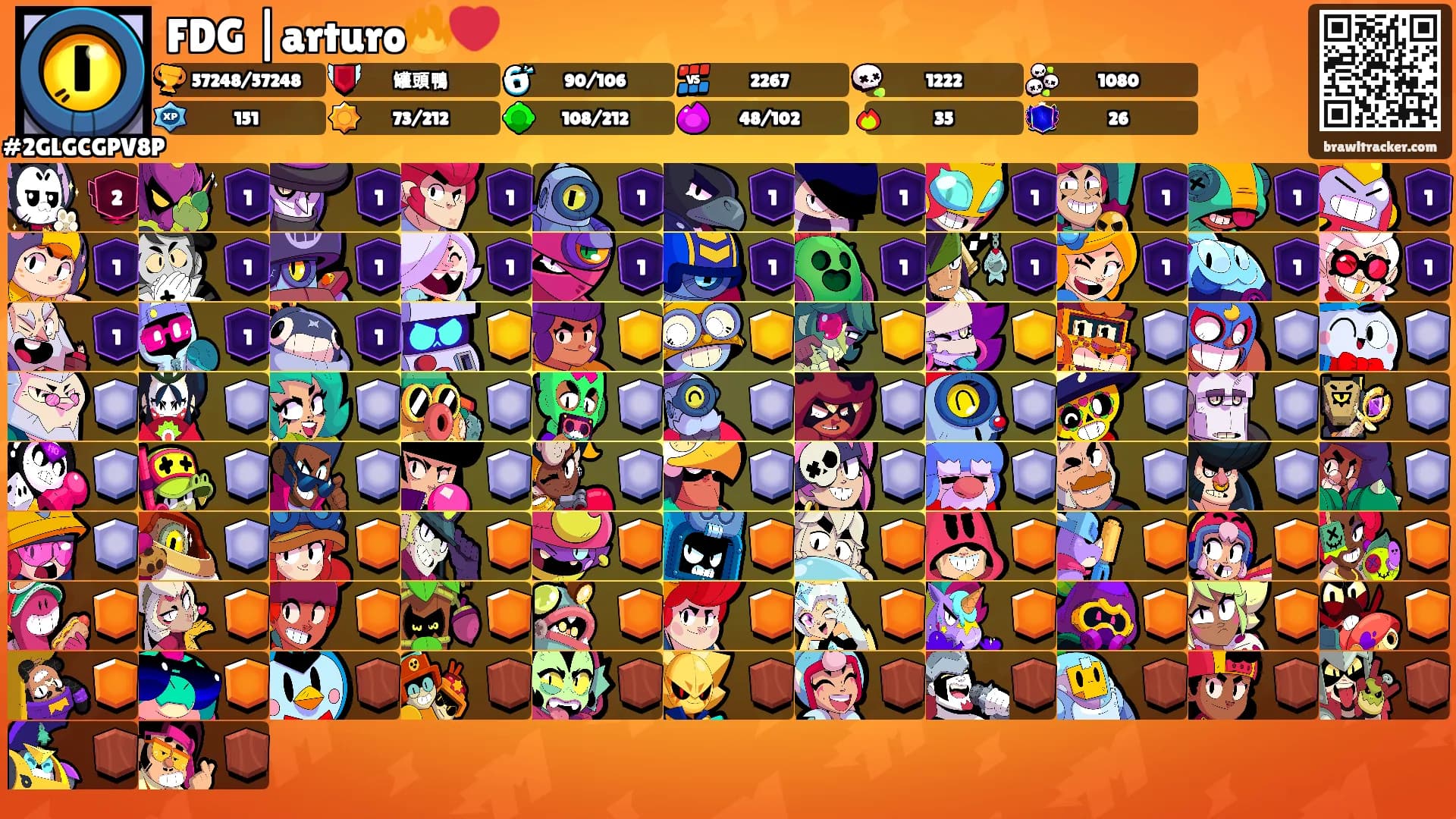 FDG |arturo🔥❤️'s Ranks