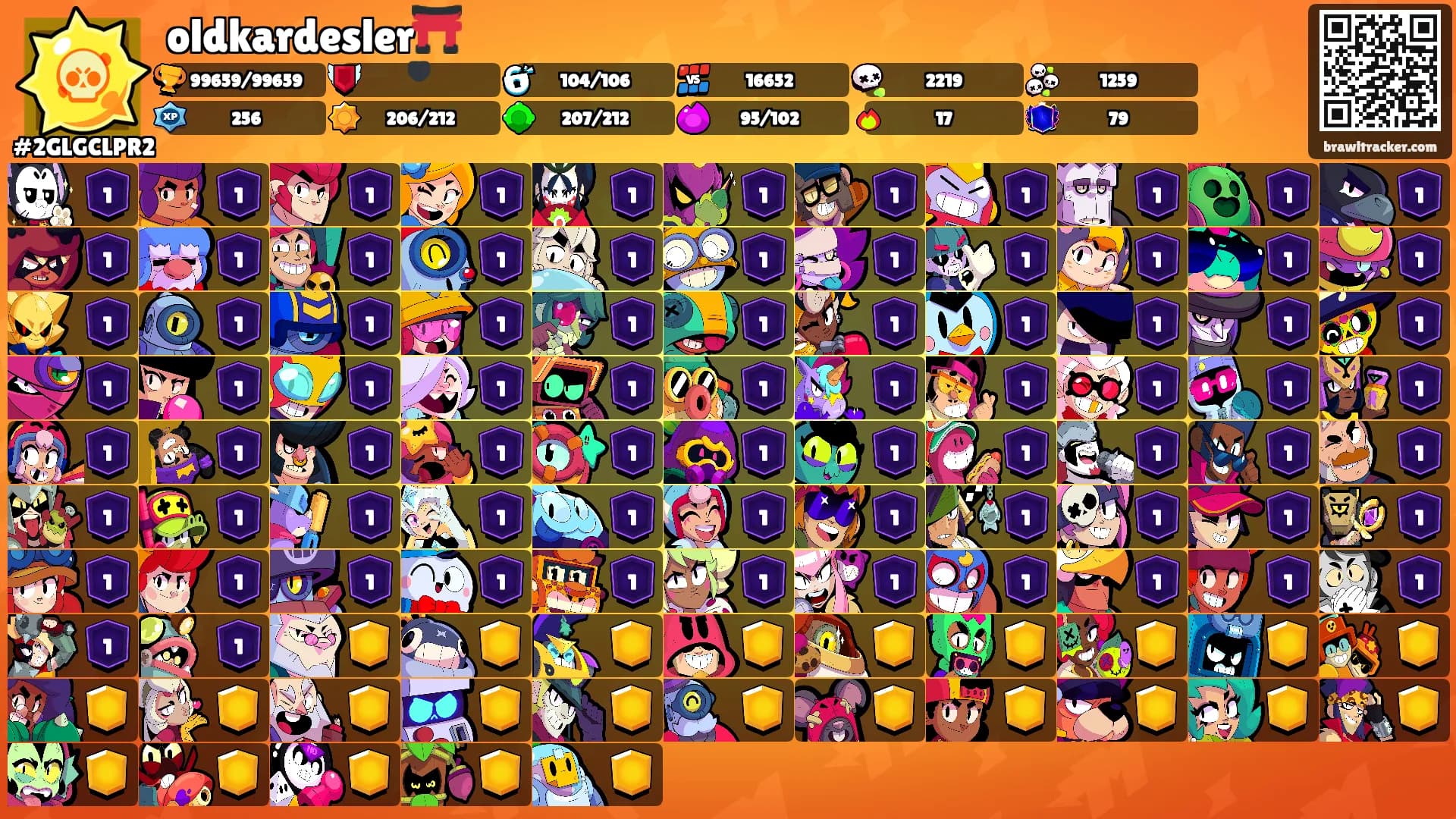 oldkardesler⛩️'s Ranks