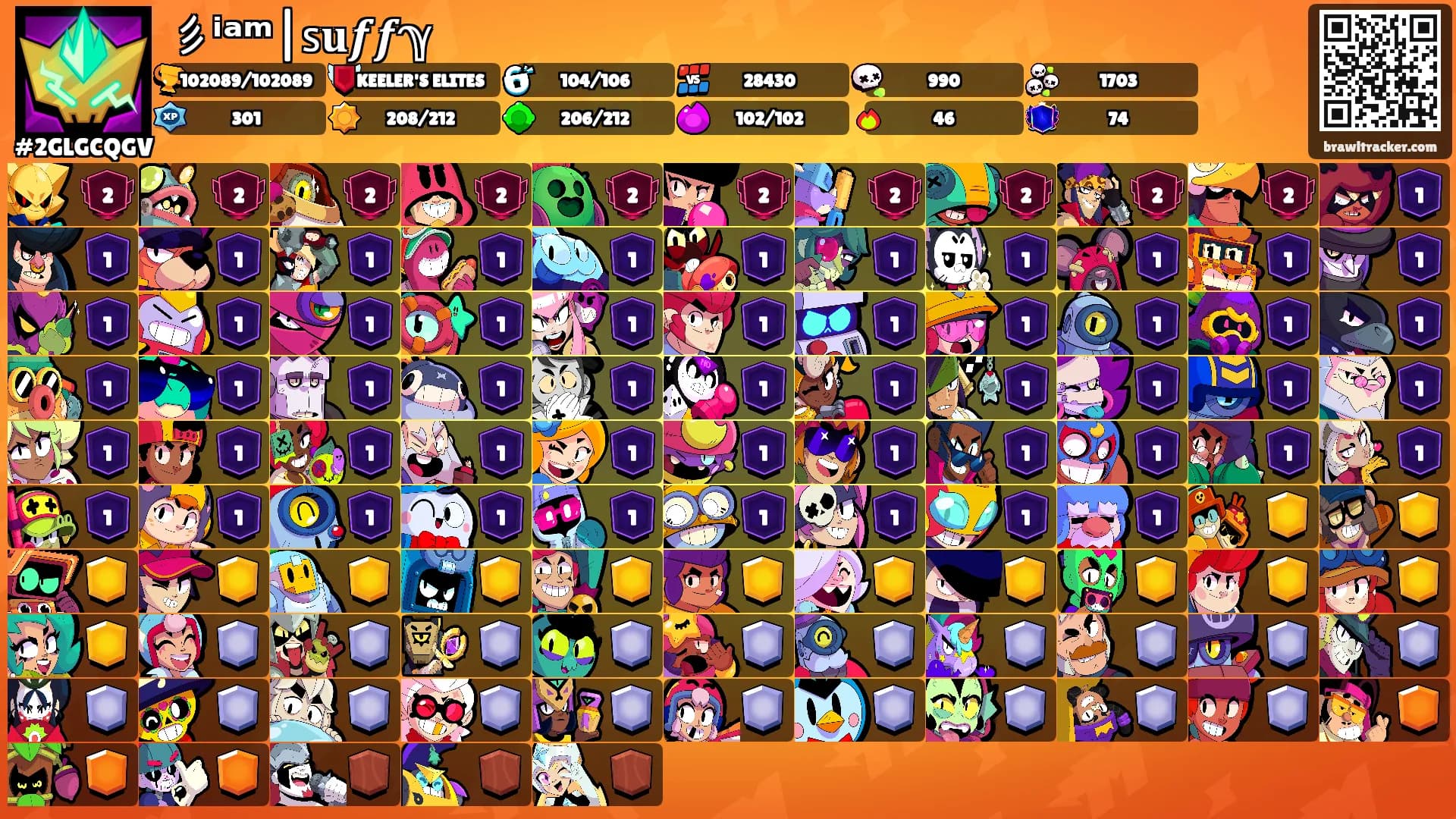 彡ⁱᵃᵐ|𝗌𝐮𝒇𝒇ℽ's Ranks