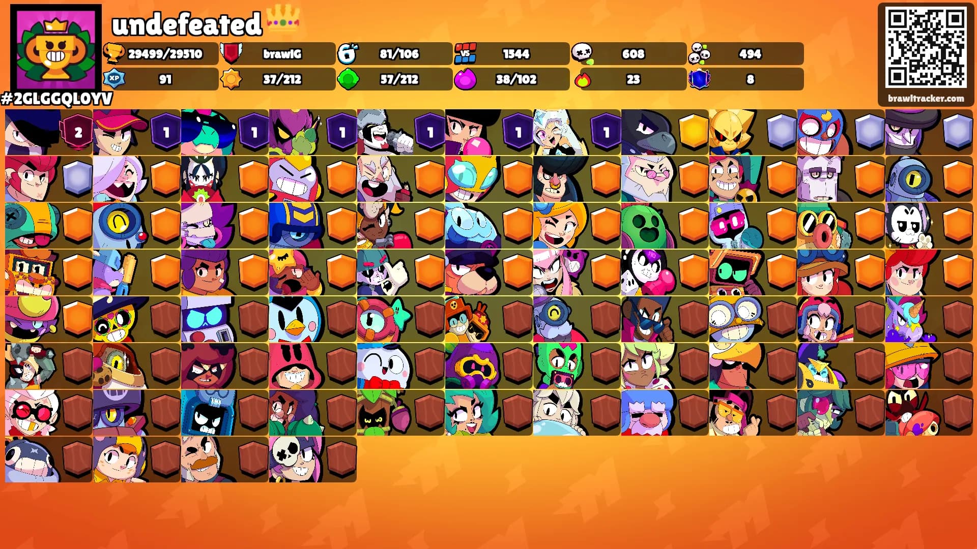 undefeated 👑's Ranks