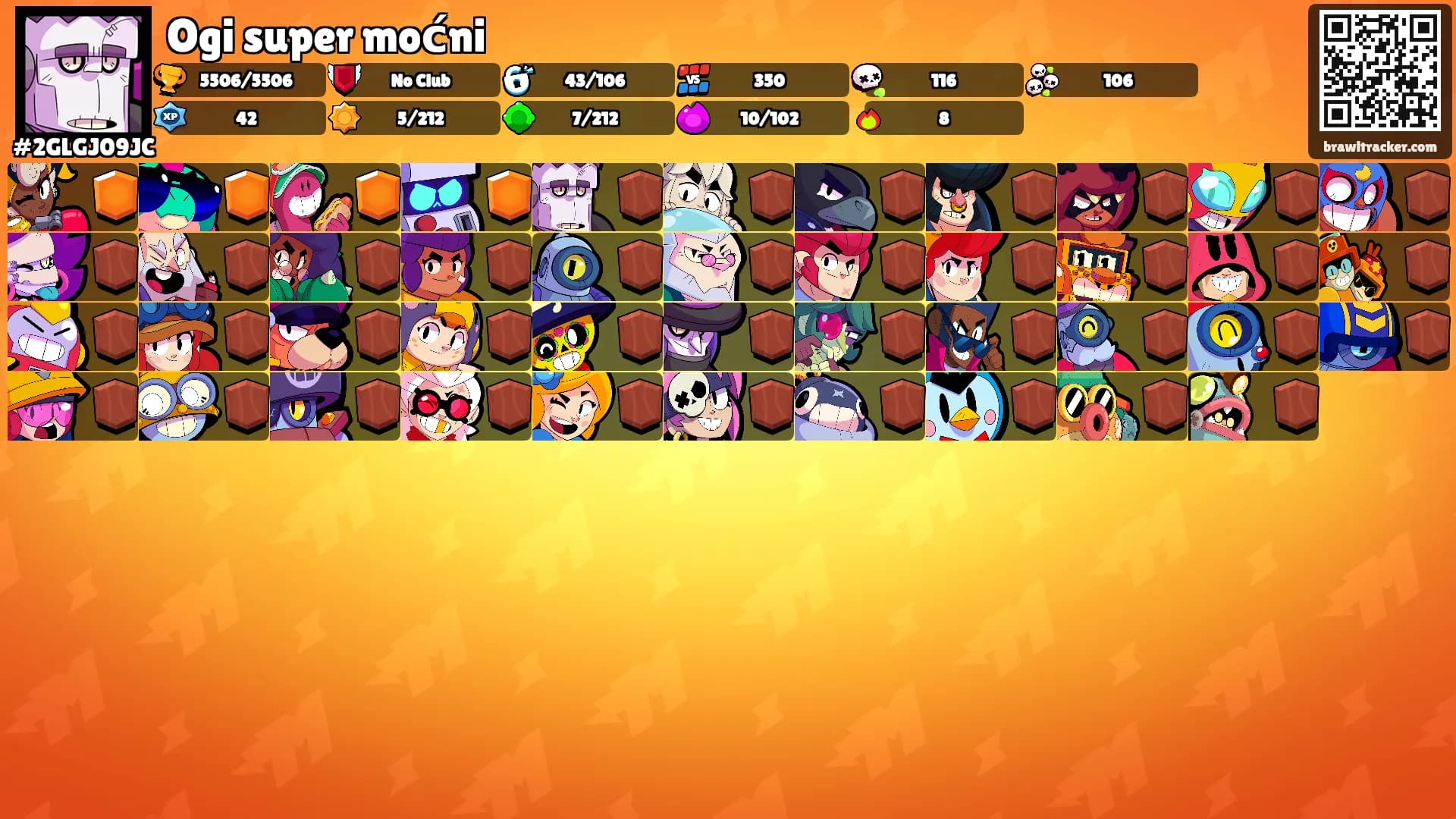 Ogi super moćni's Ranks
