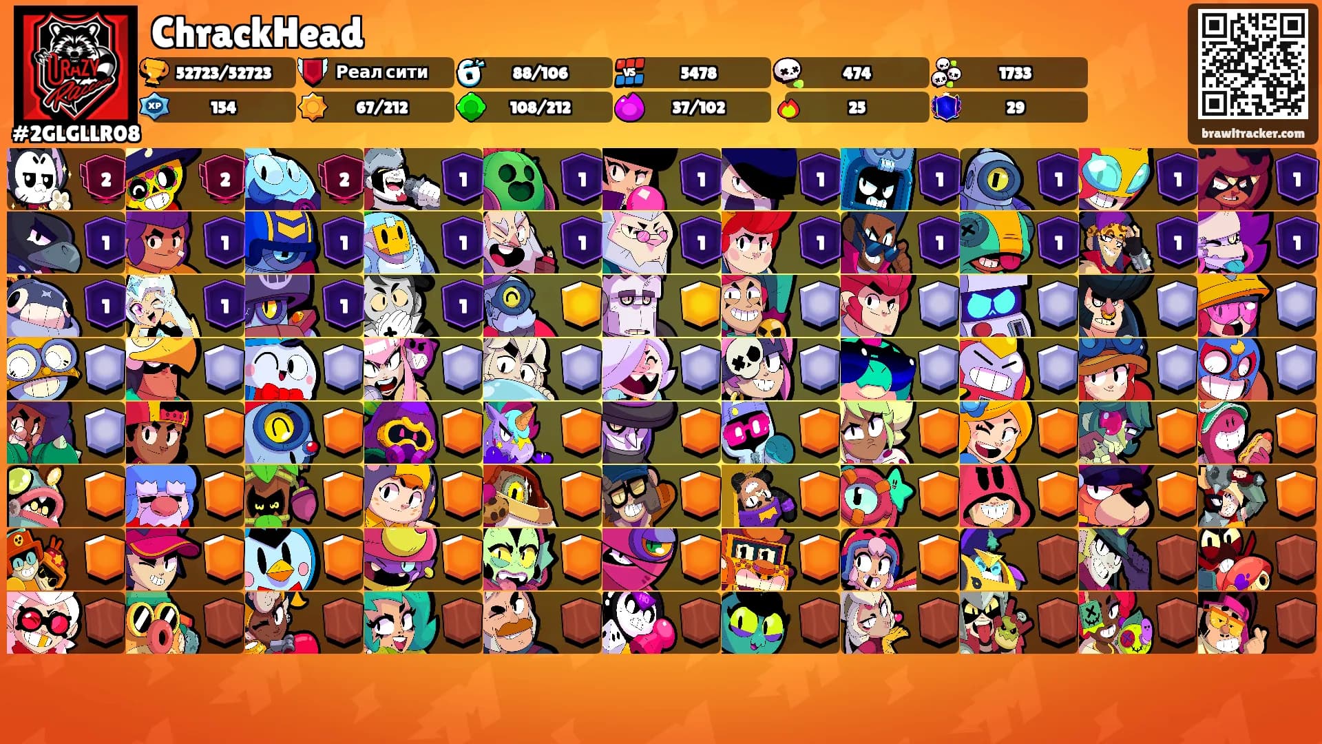 ChrackHead's Ranks
