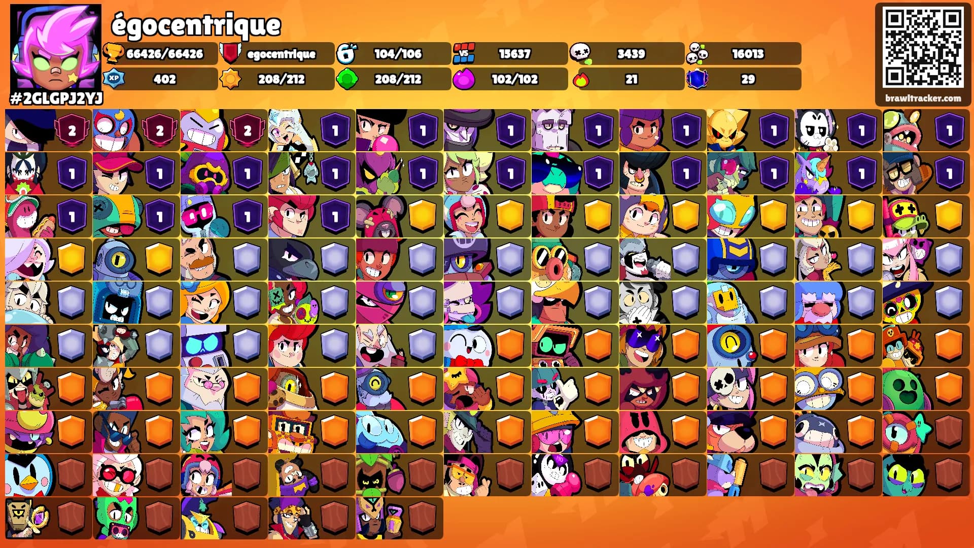 égocentrique's Ranks