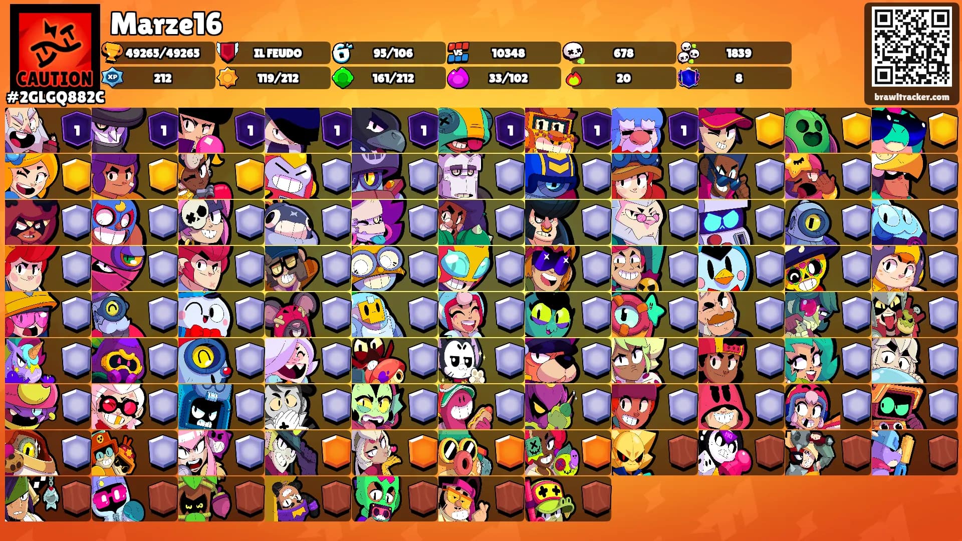 Marze16's Ranks