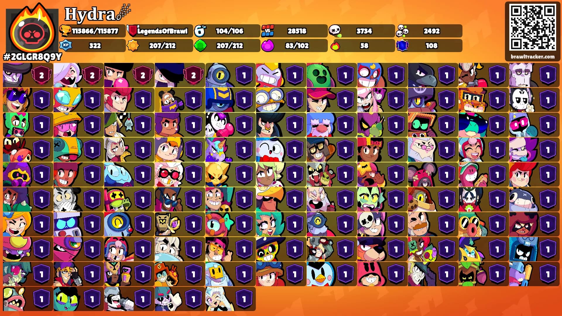 𝐇𝐲𝐝𝐫𝐚☄'s Ranks