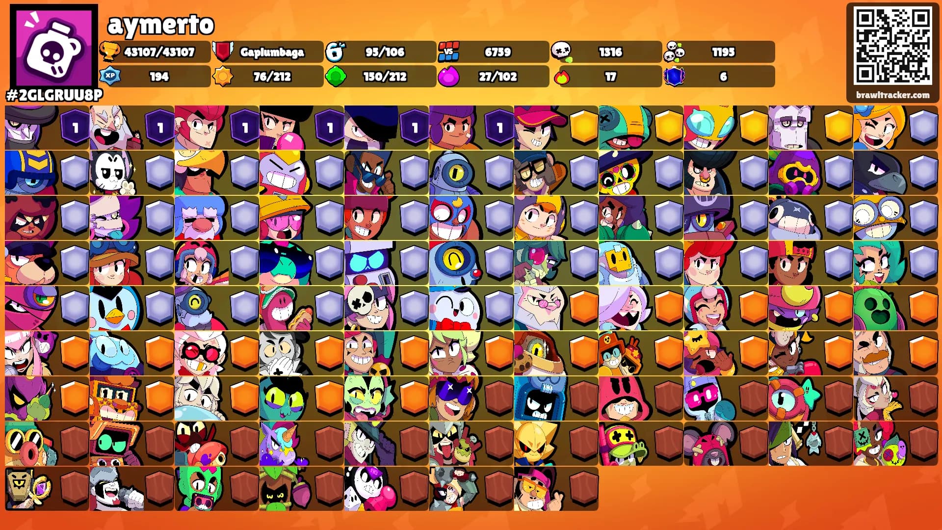 aymerto's Ranks