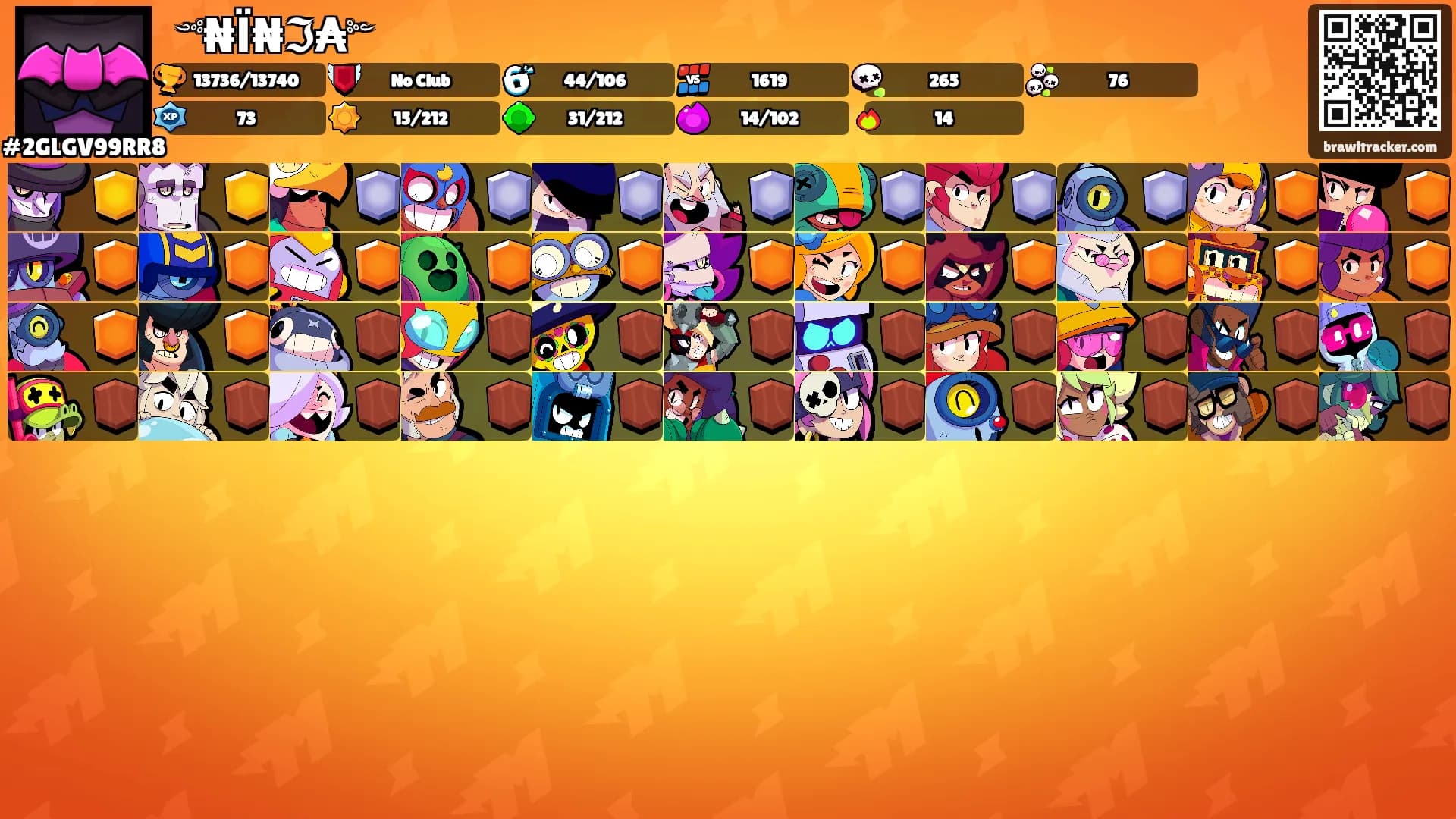 ꧁༺₦Ї₦ℑ₳༻꧂'s Ranks