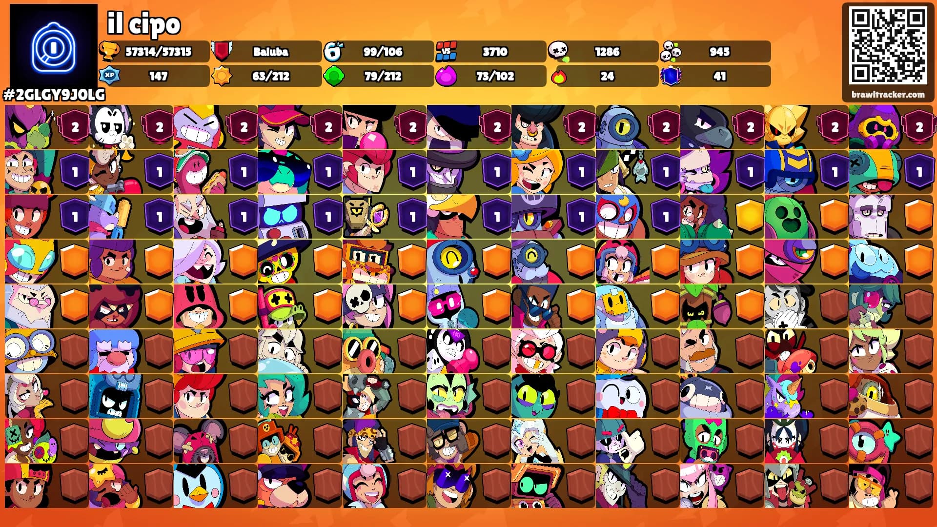 il cipo's Ranks