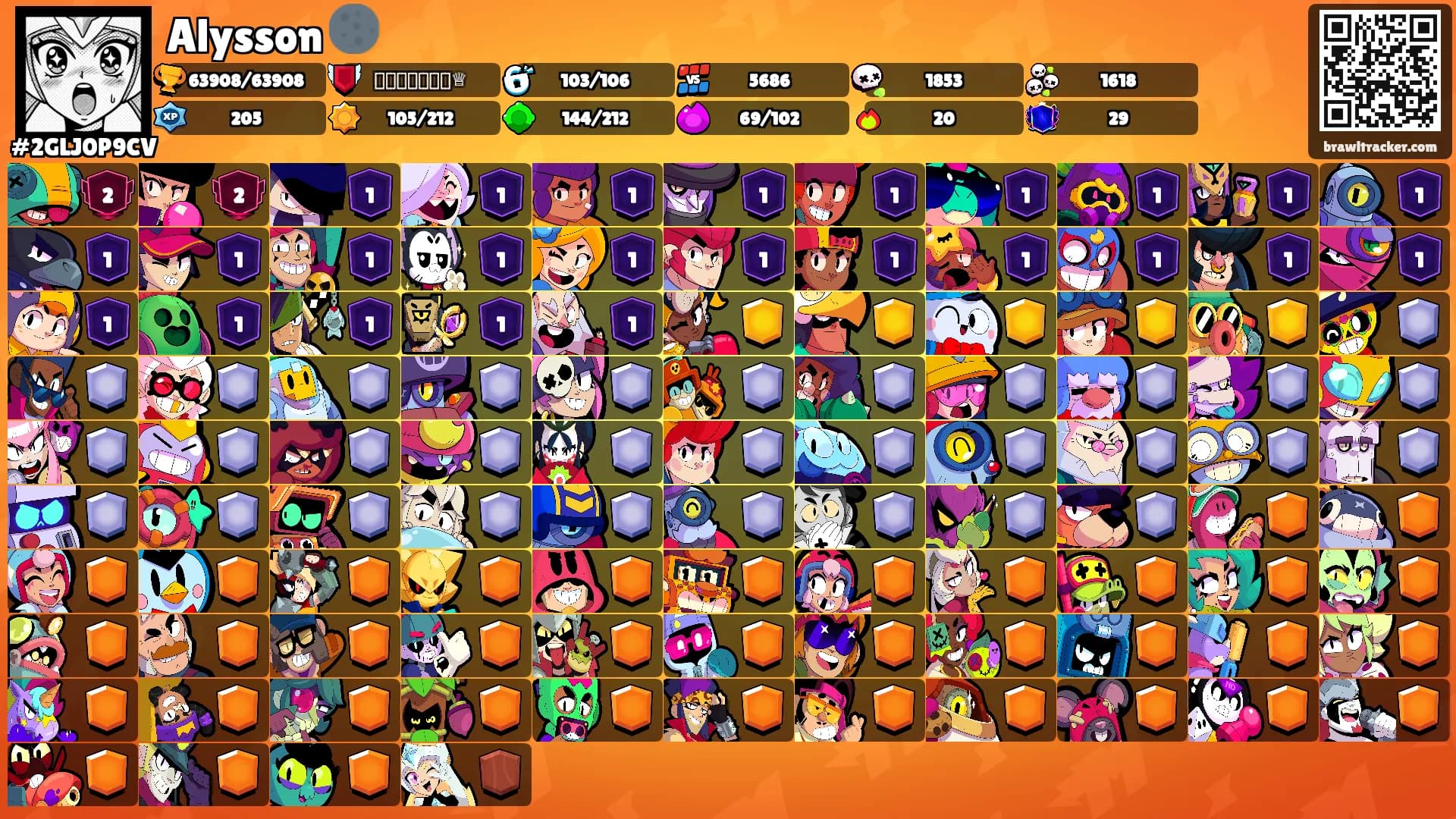 Alysson 🌑's Ranks
