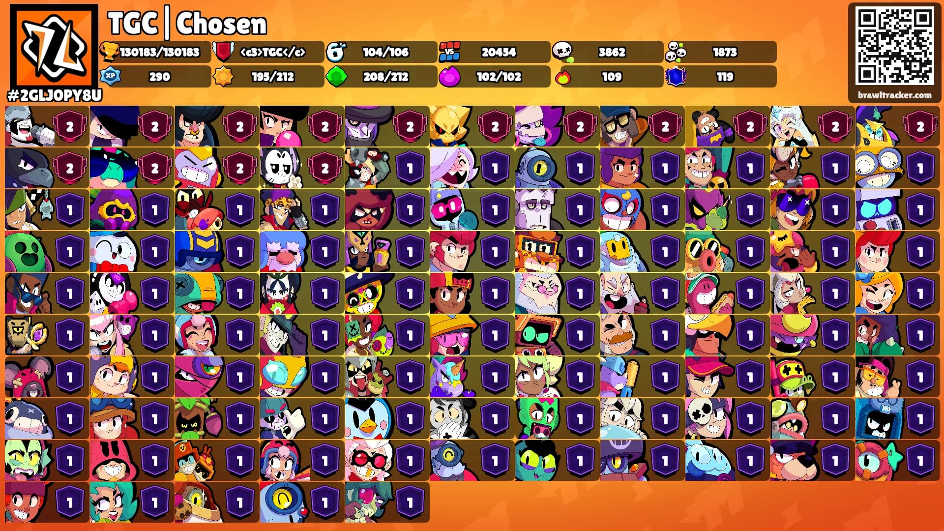 TGC|Chosen's Ranks